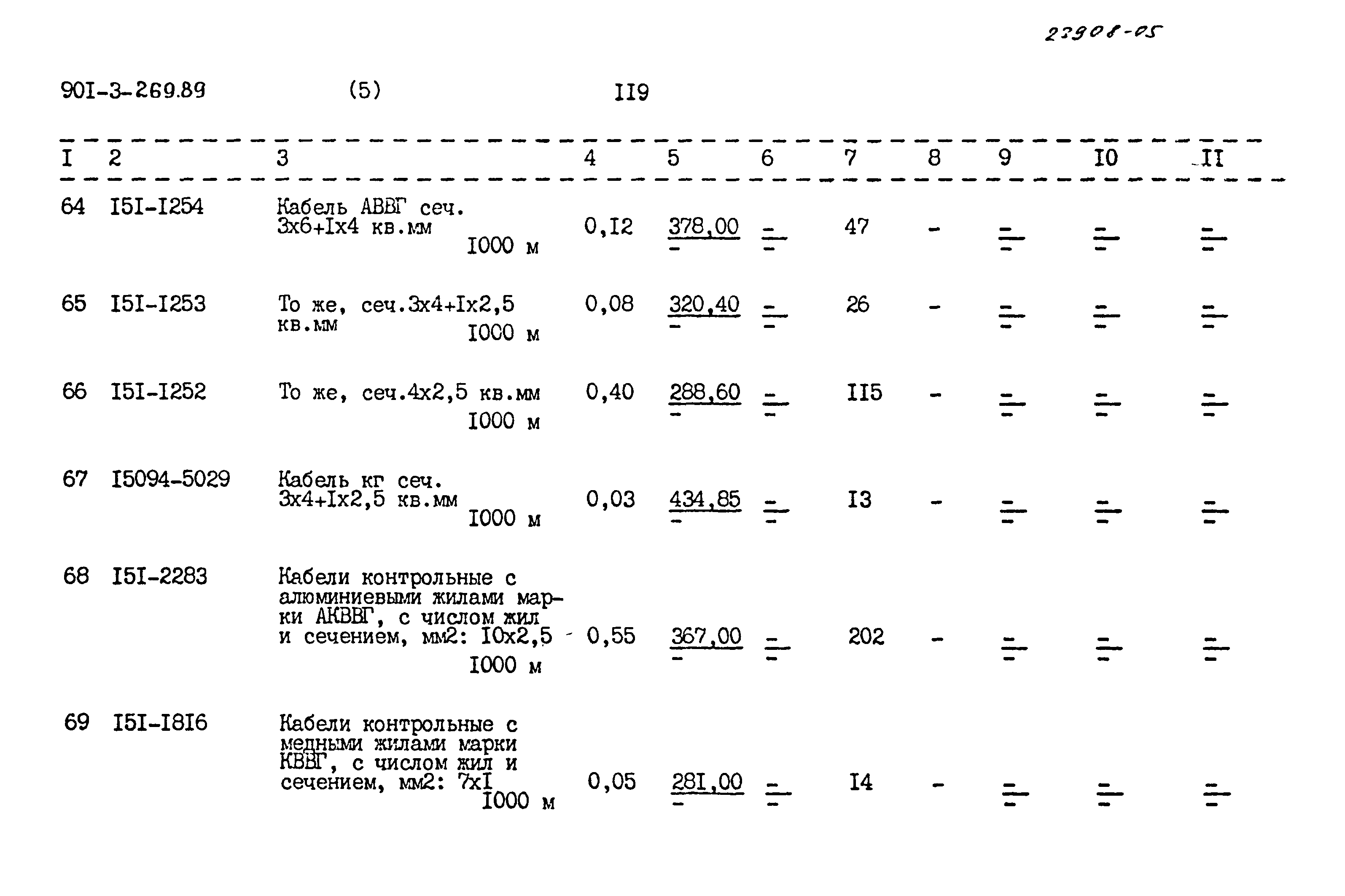 Типовой проект 901-3-269.89