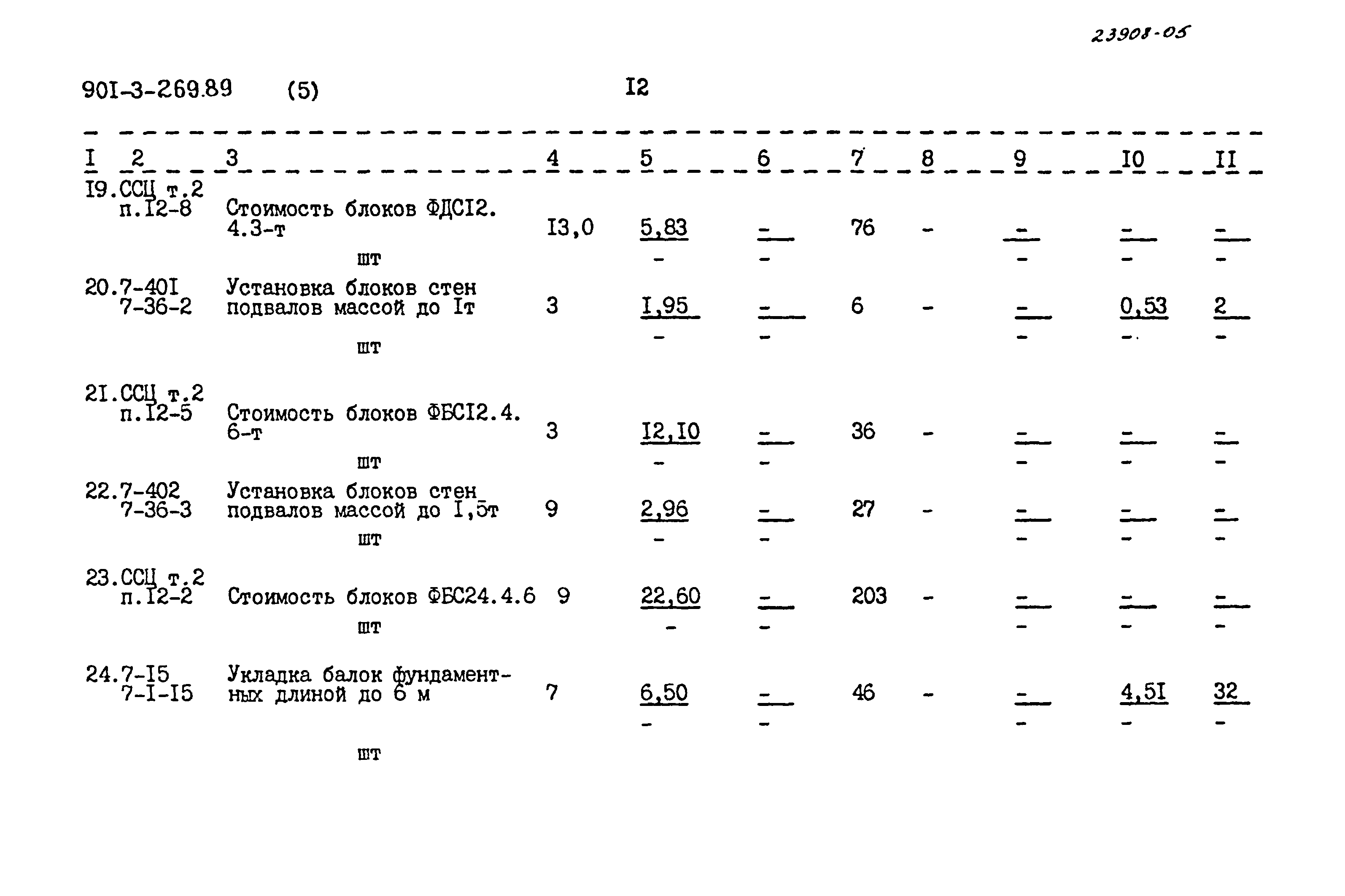 Типовой проект 901-3-269.89