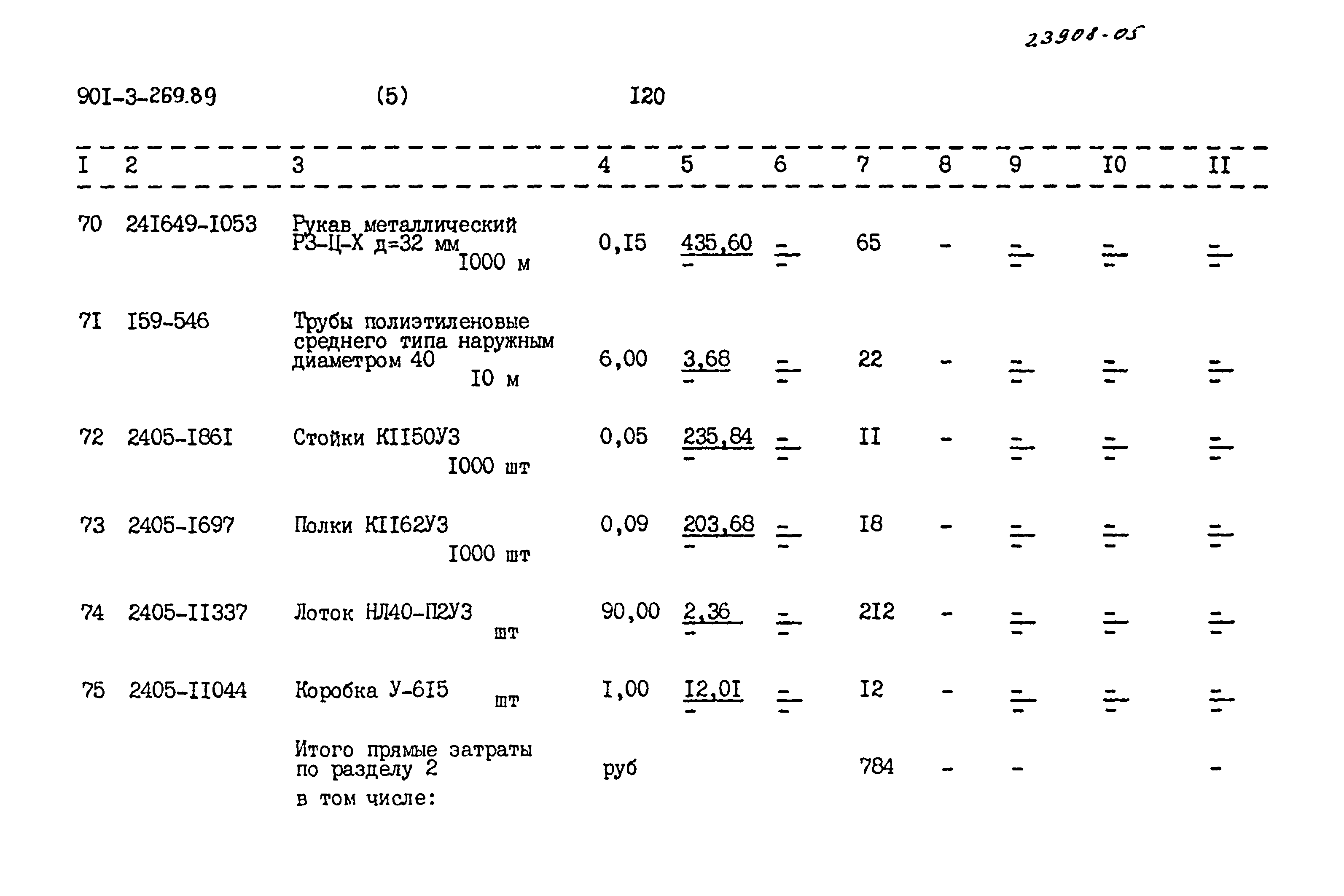 Типовой проект 901-3-269.89