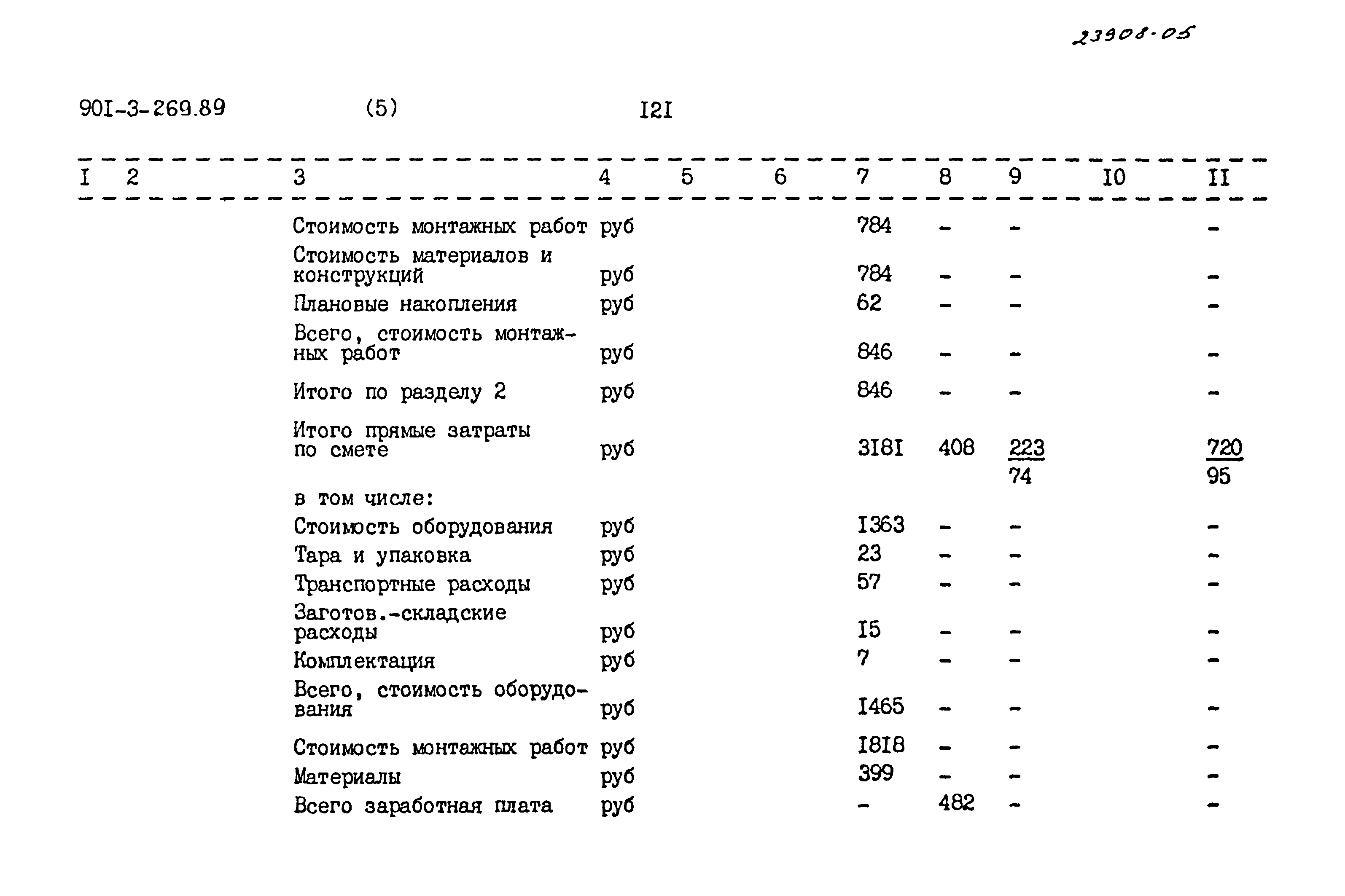 Типовой проект 901-3-269.89