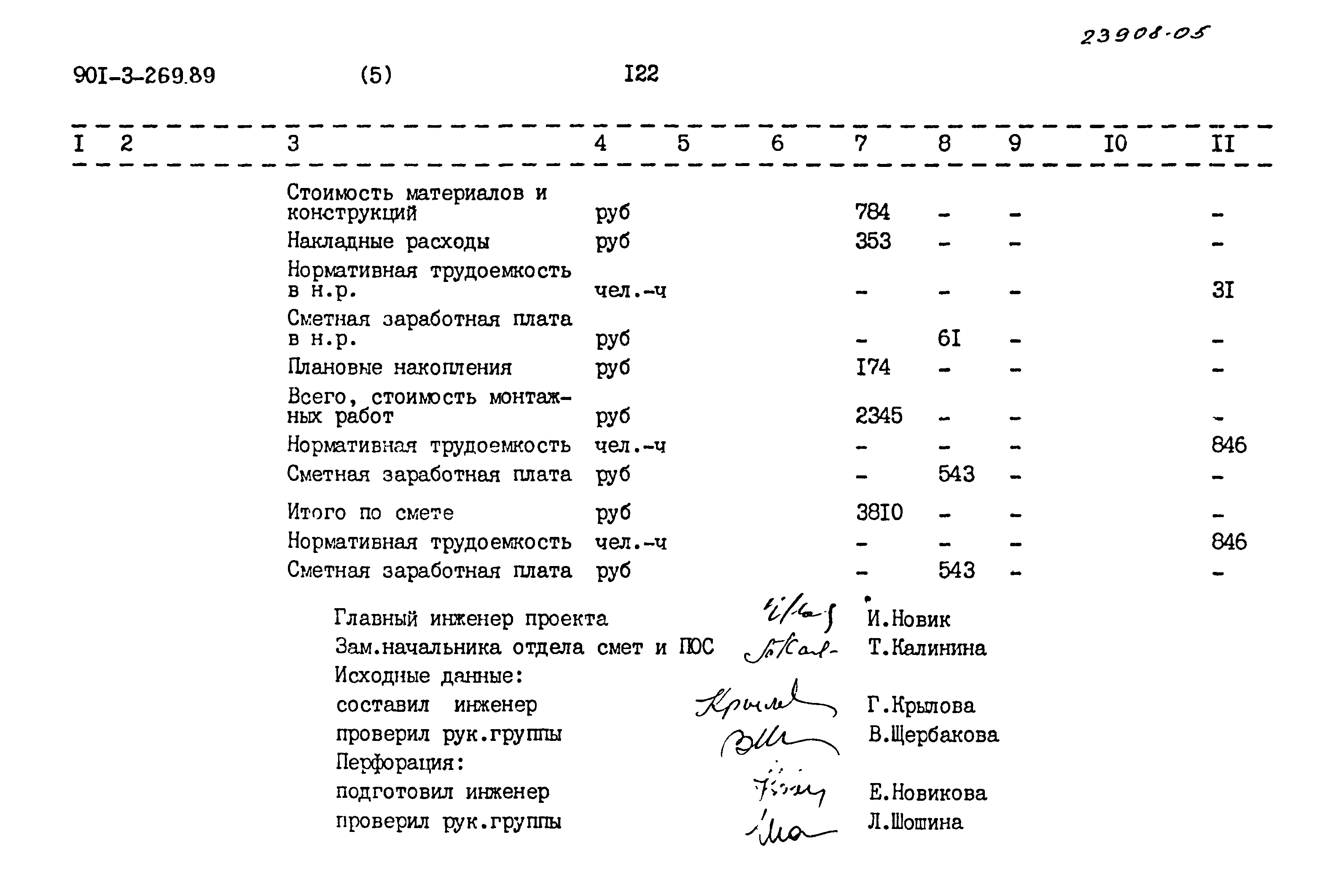 Типовой проект 901-3-269.89