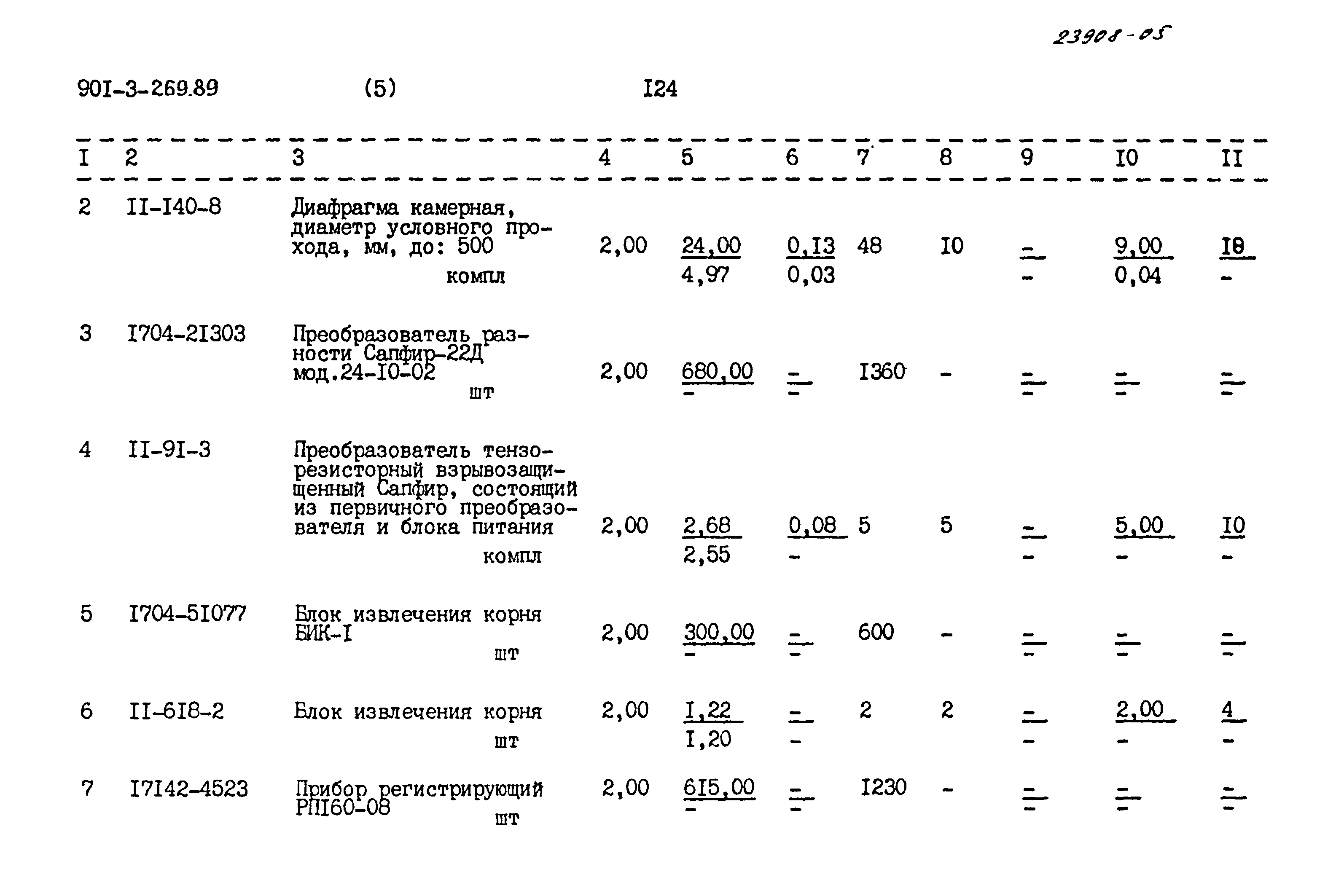 Типовой проект 901-3-269.89