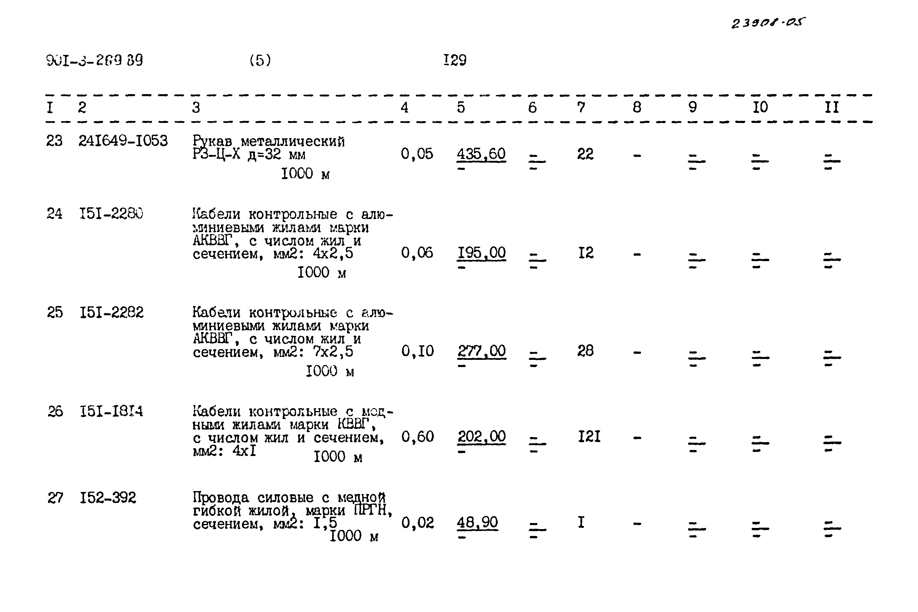 Типовой проект 901-3-269.89