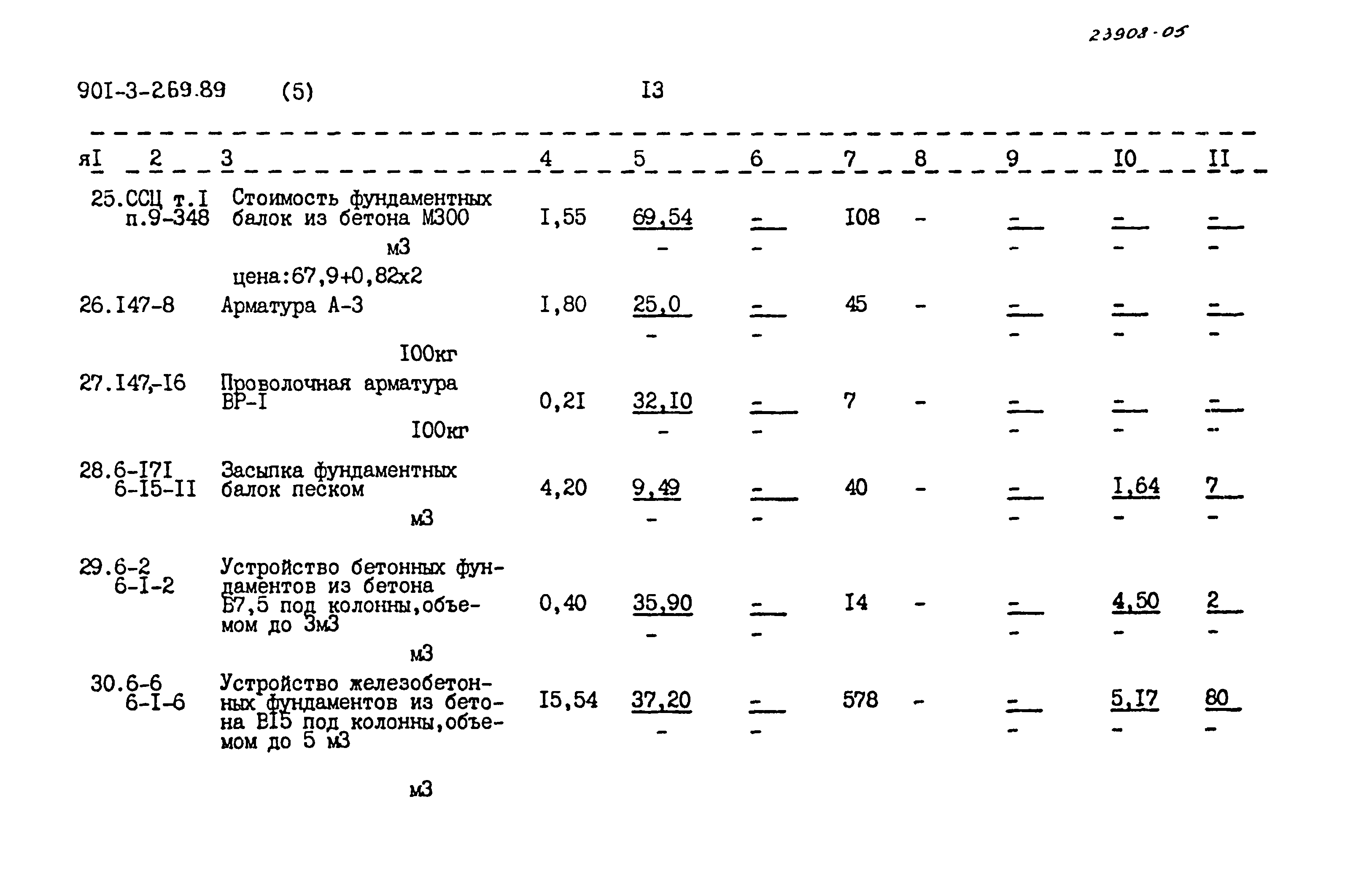 Типовой проект 901-3-269.89