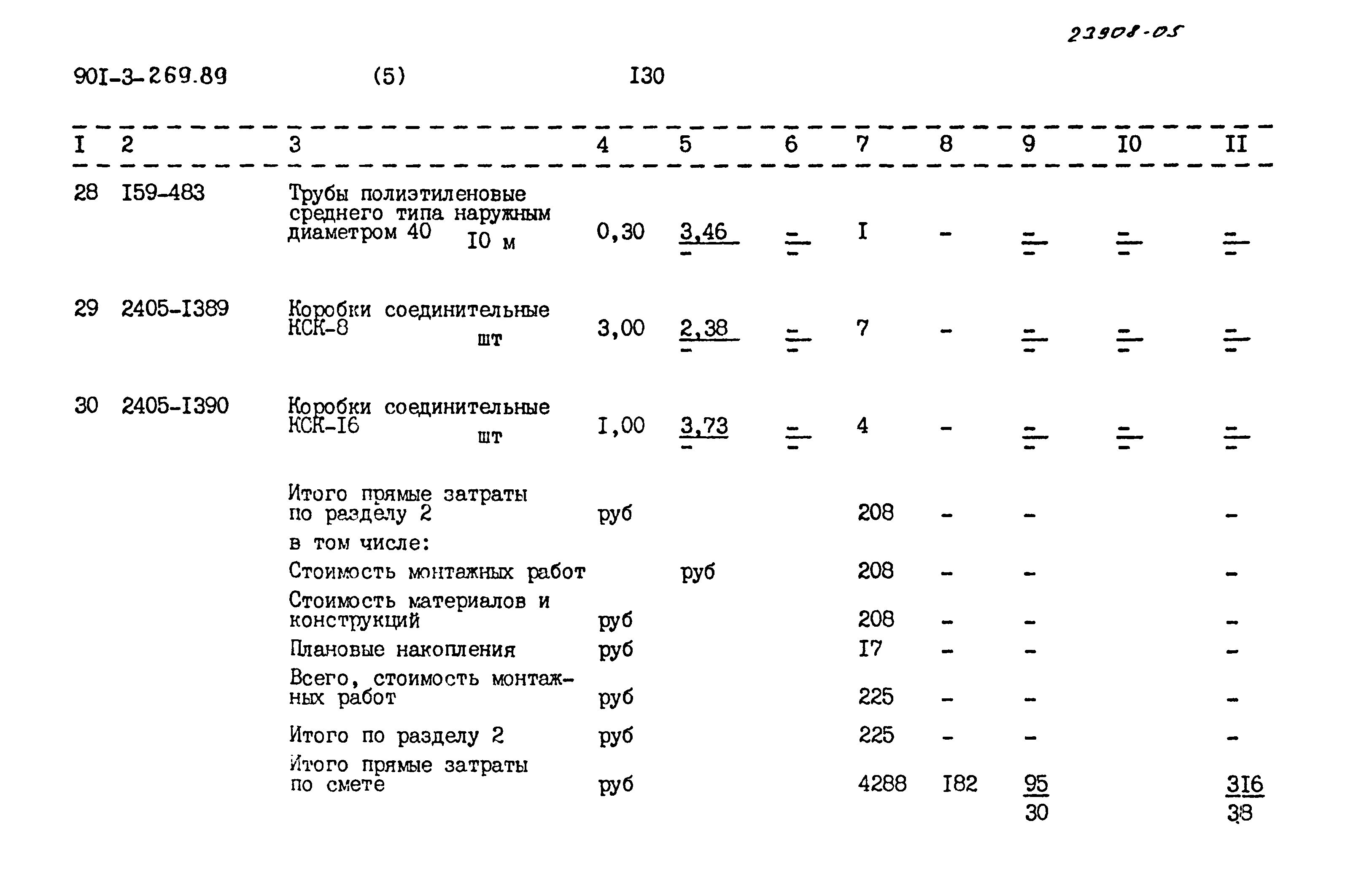 Типовой проект 901-3-269.89