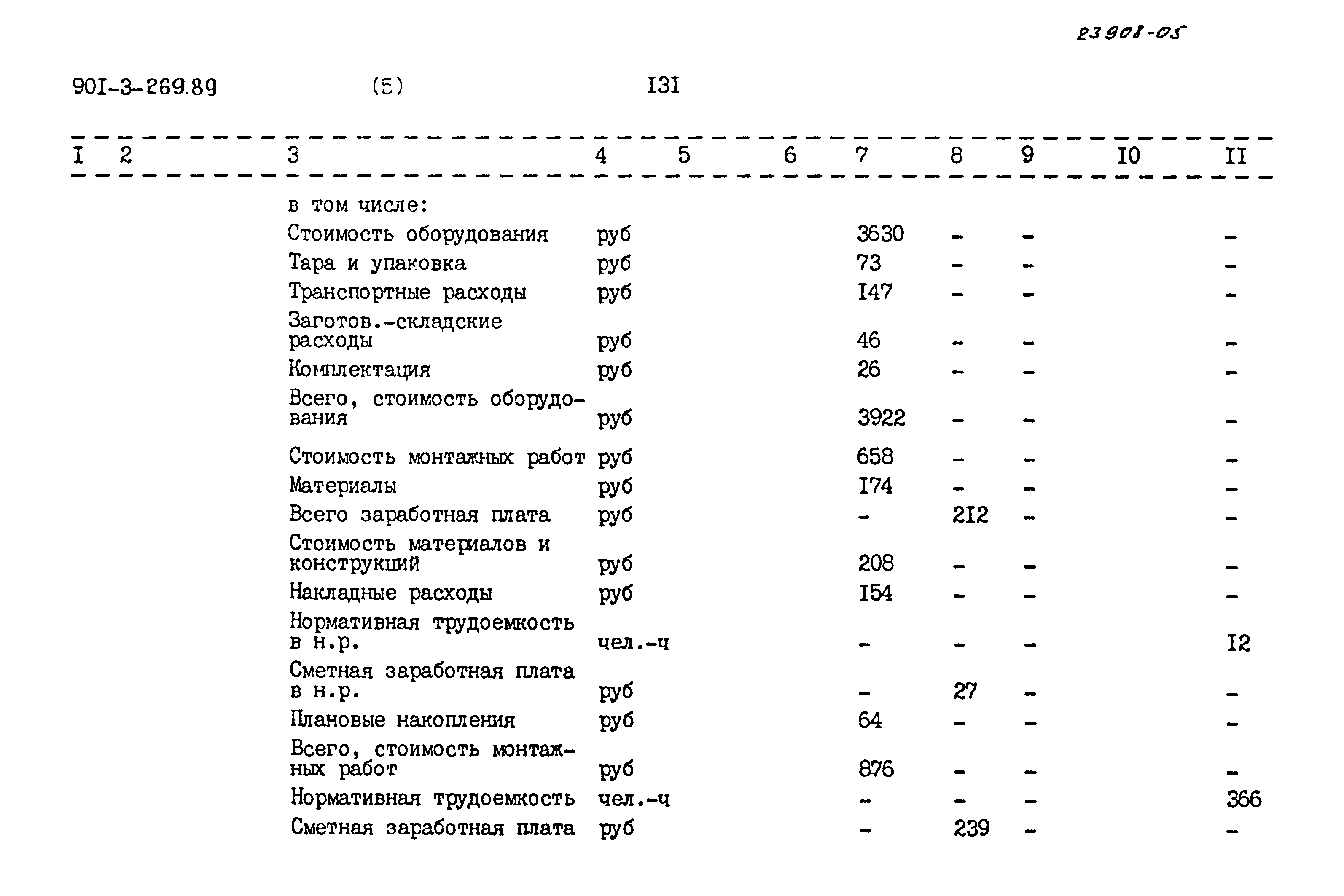 Типовой проект 901-3-269.89