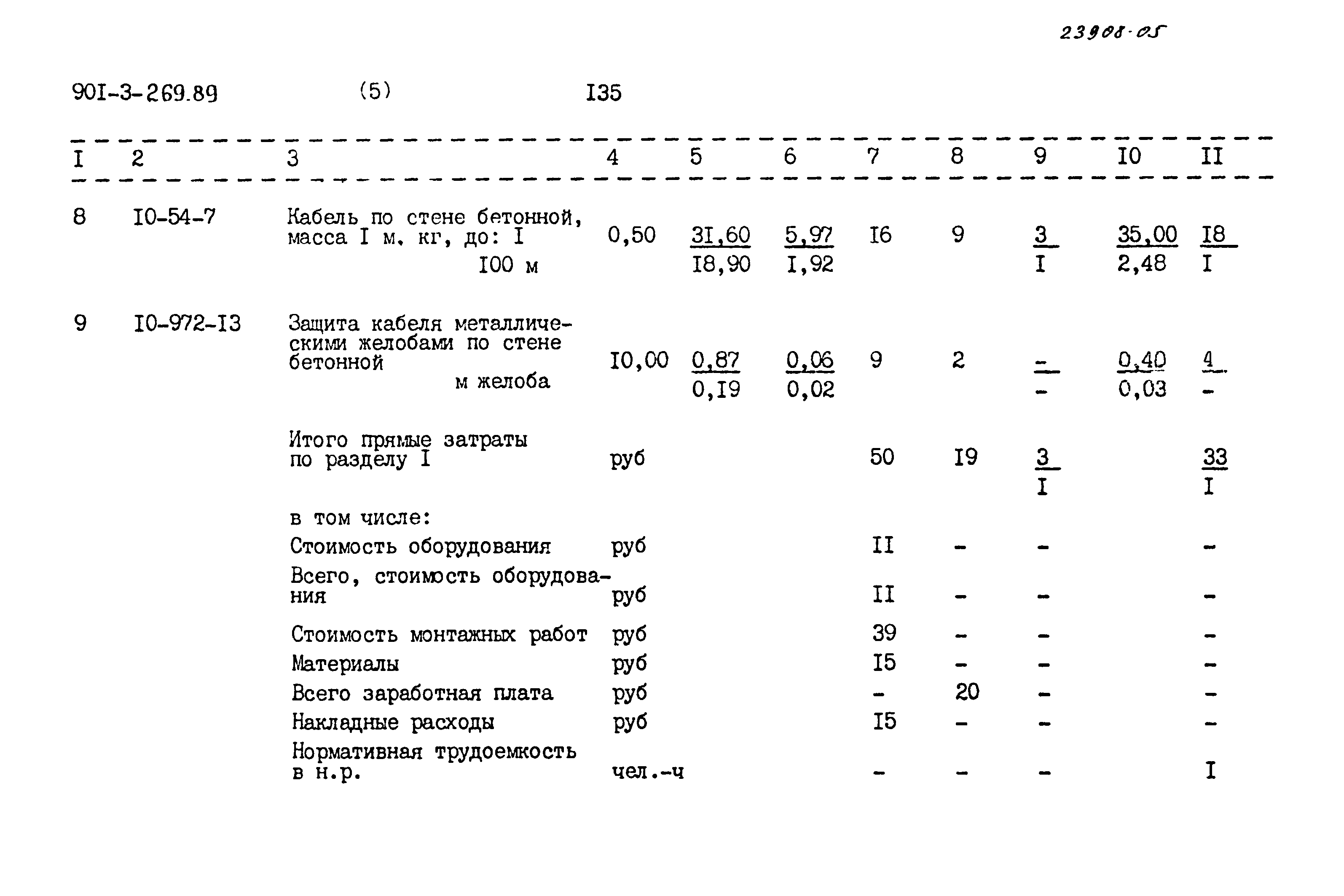 Типовой проект 901-3-269.89