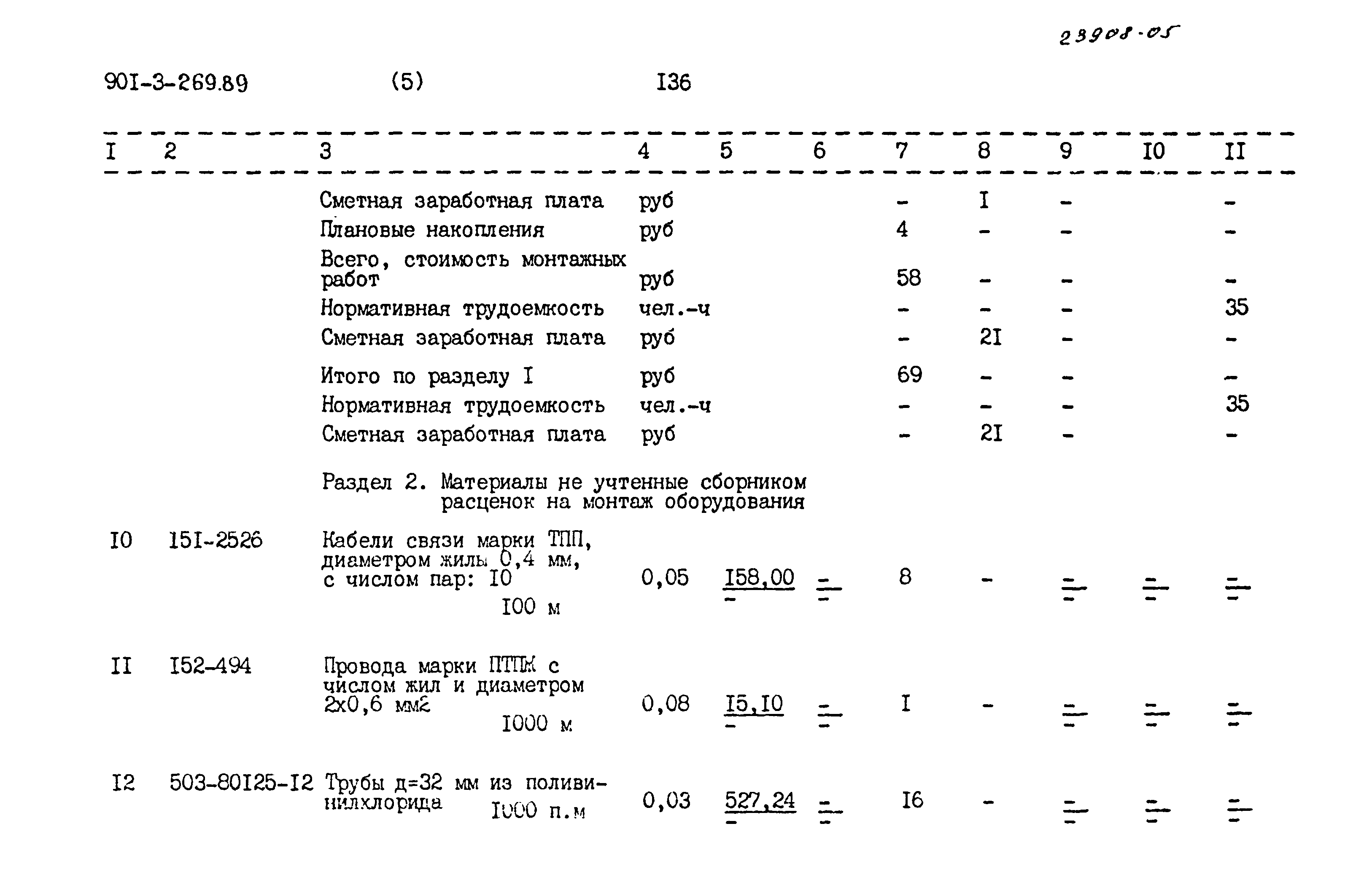 Типовой проект 901-3-269.89