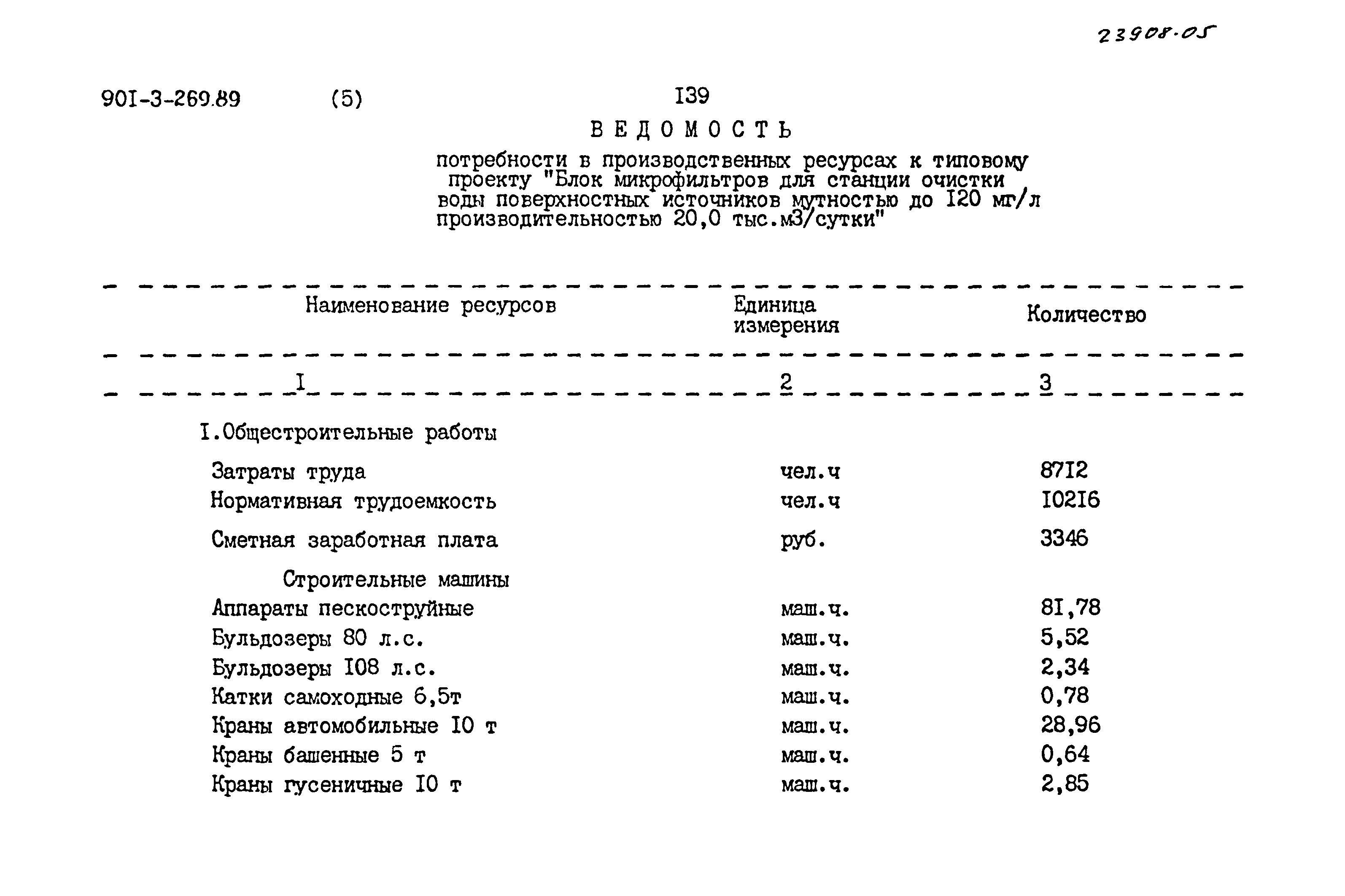 Типовой проект 901-3-269.89