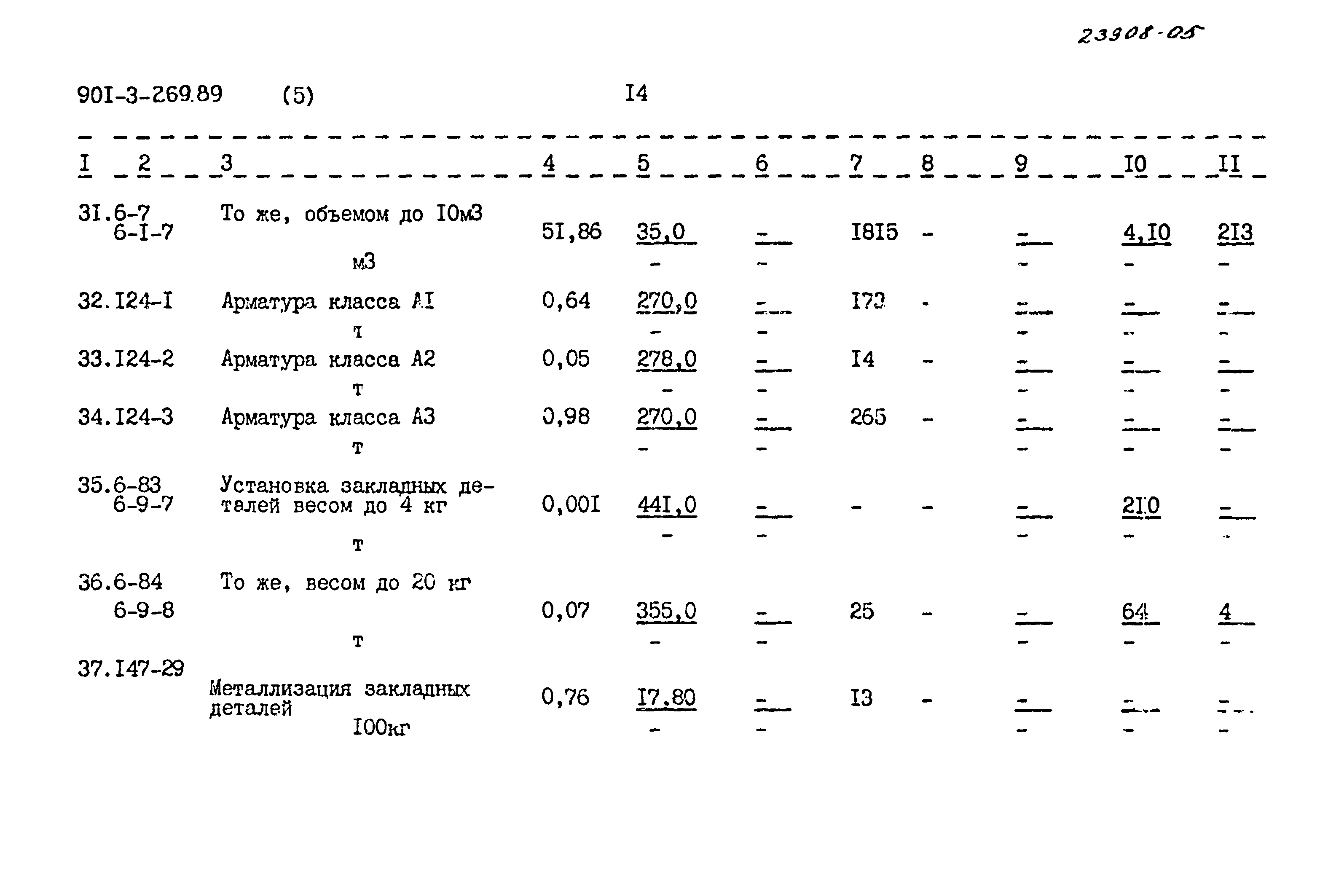 Типовой проект 901-3-269.89