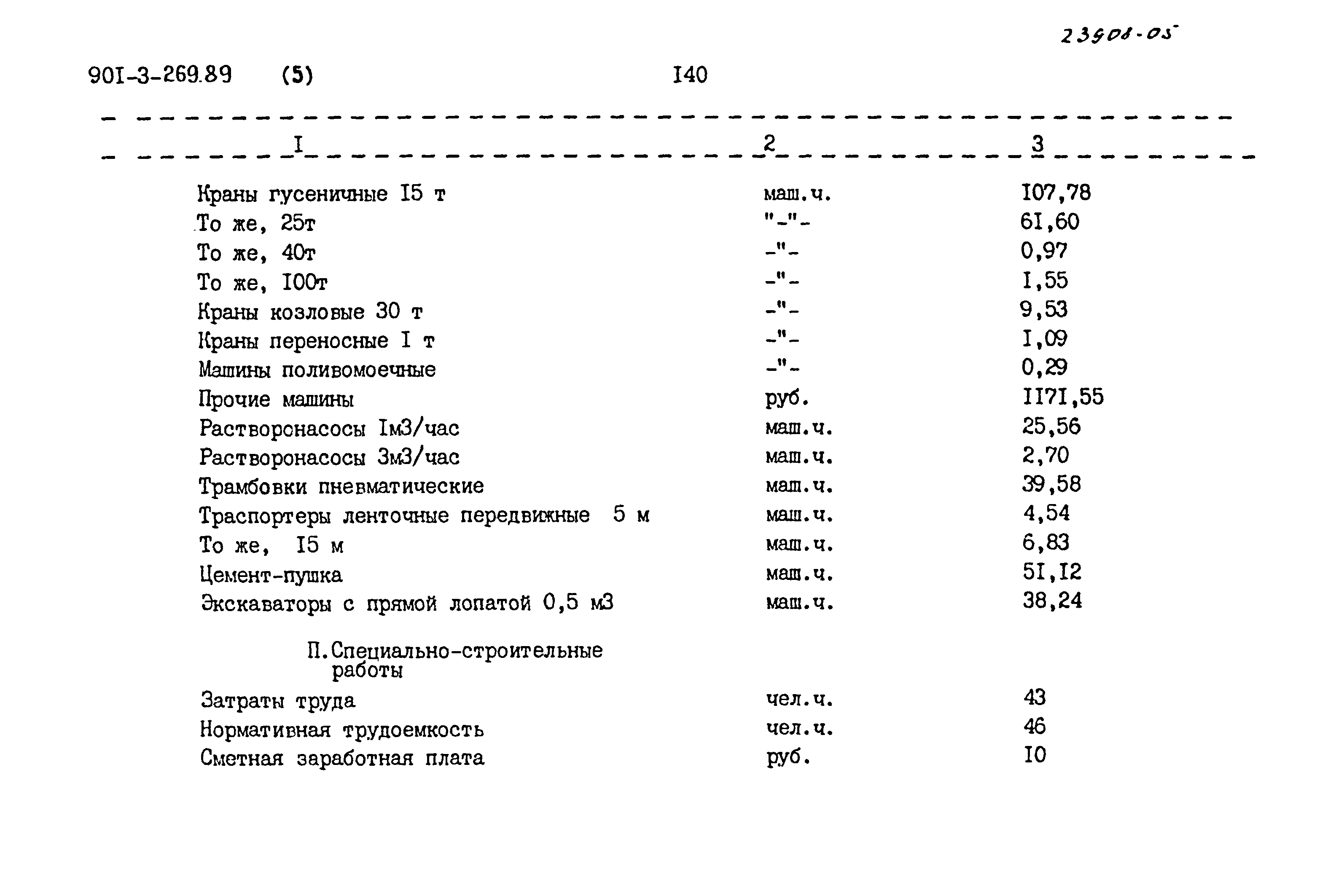 Типовой проект 901-3-269.89