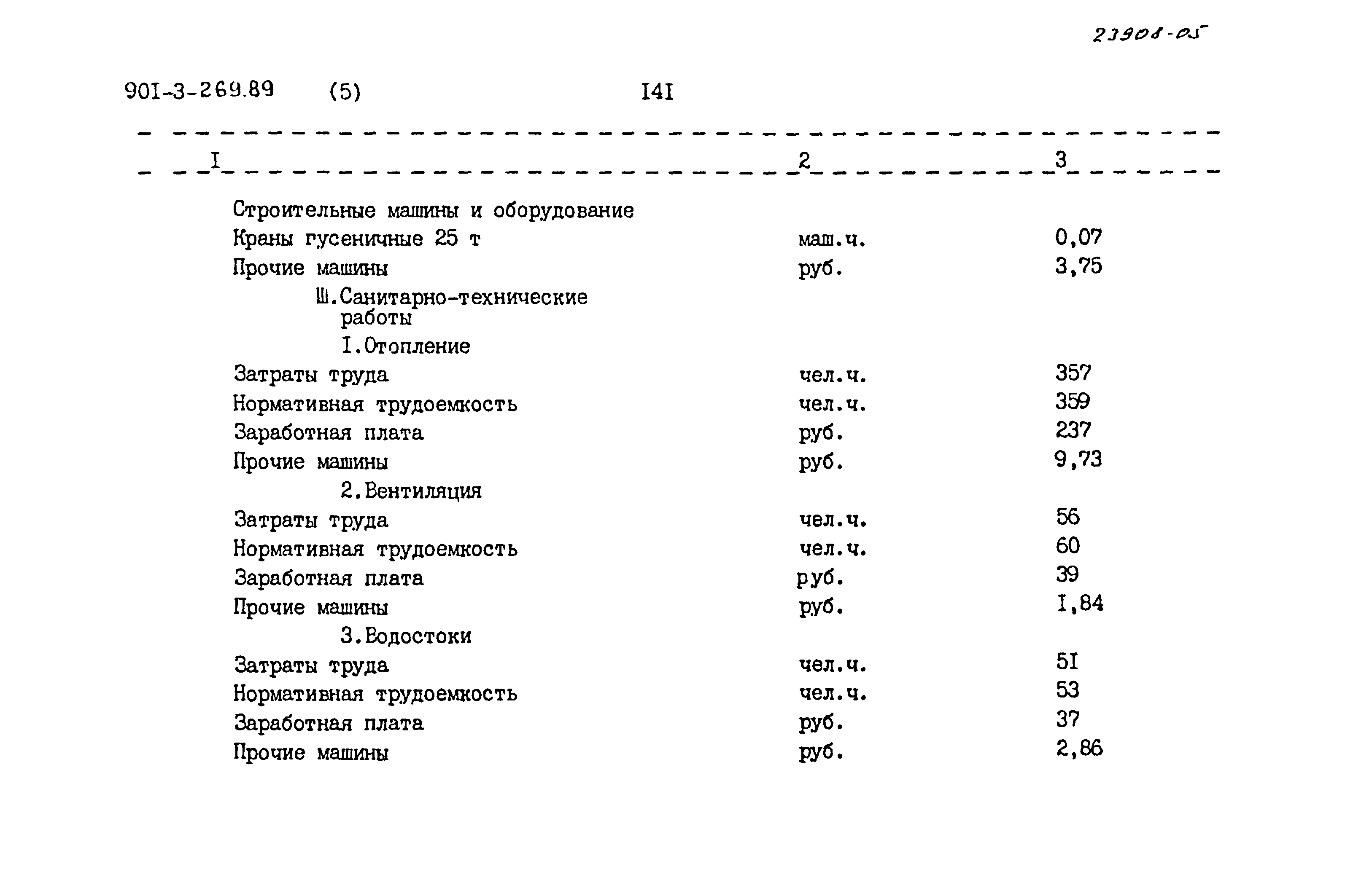 Типовой проект 901-3-269.89