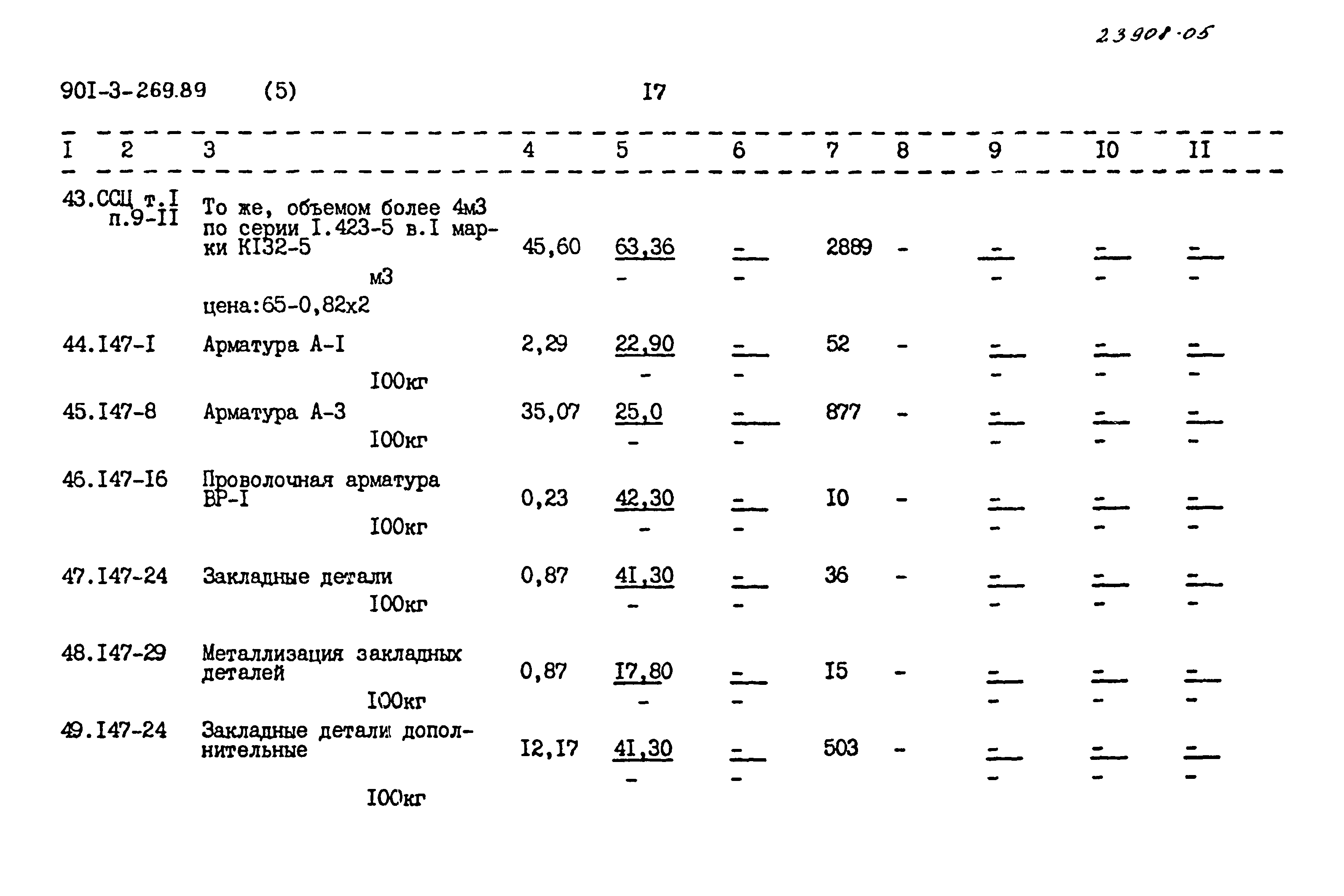 Типовой проект 901-3-269.89