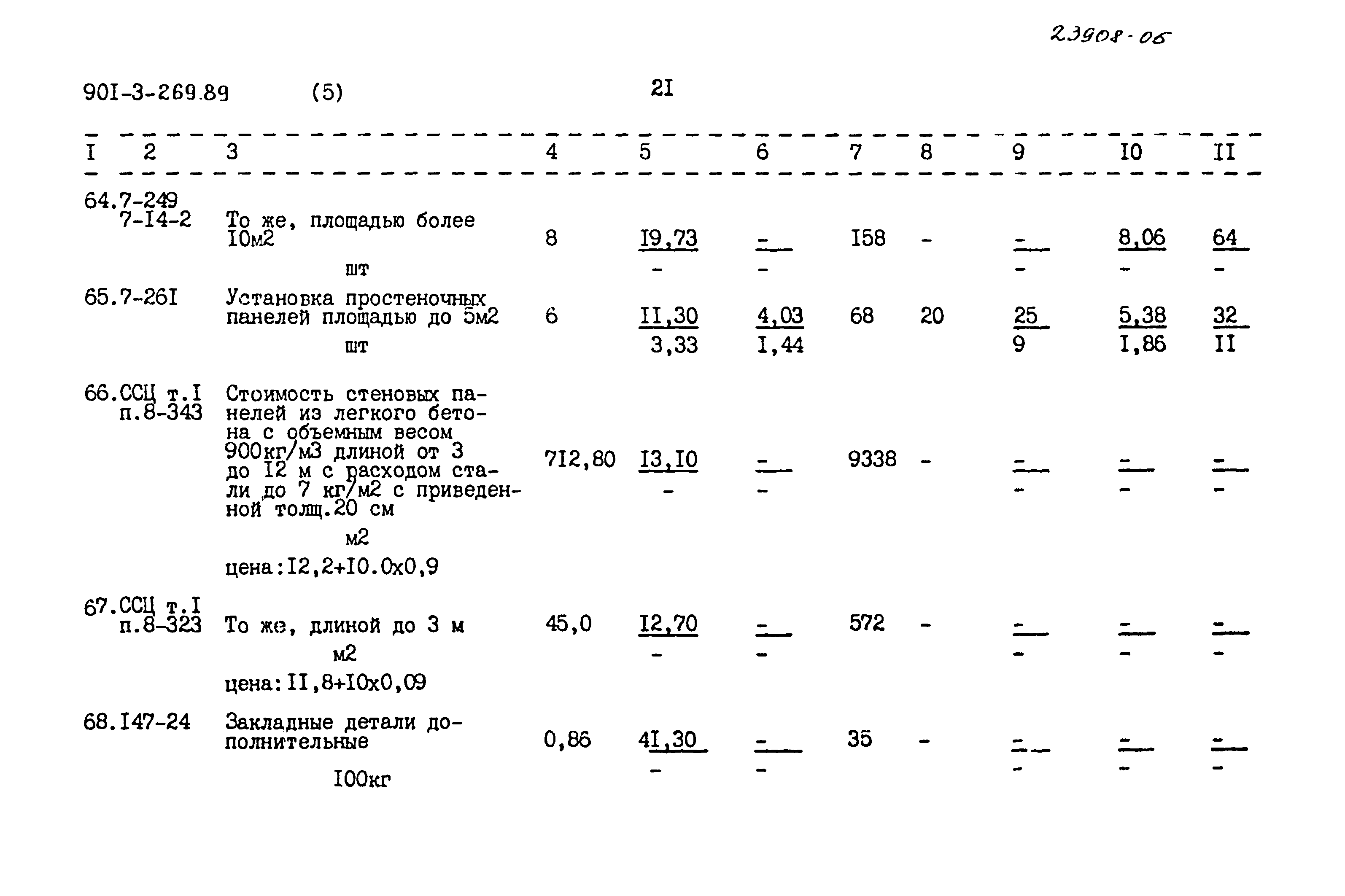 Типовой проект 901-3-269.89