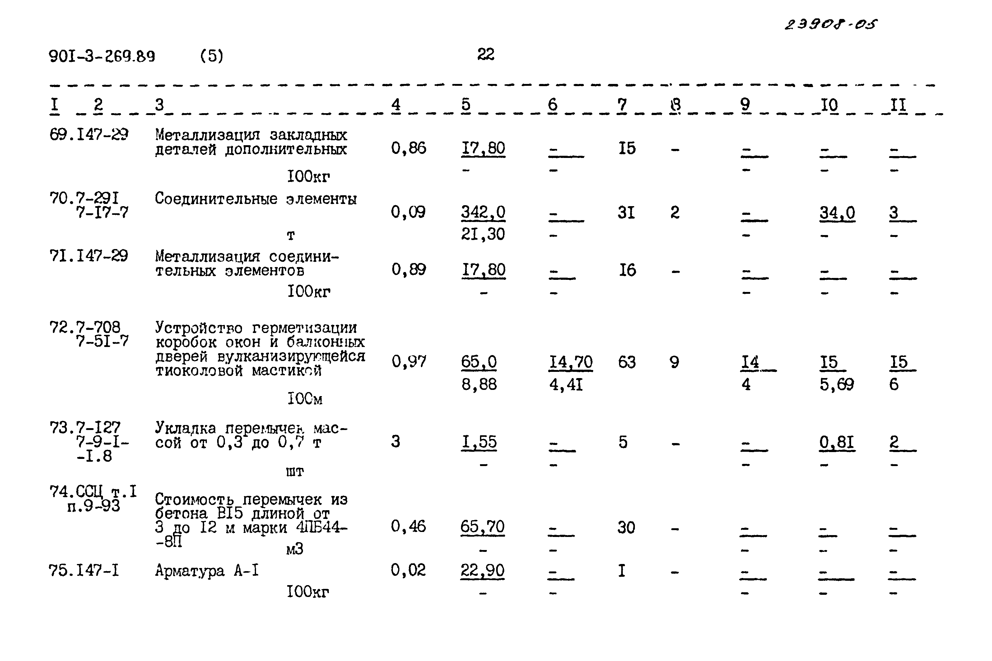 Типовой проект 901-3-269.89