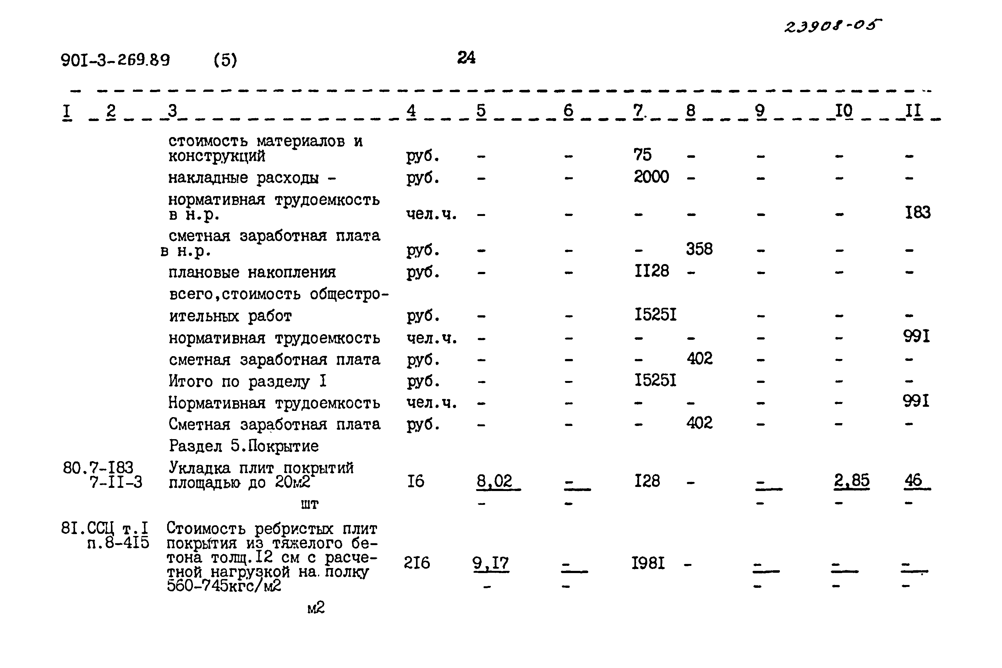 Типовой проект 901-3-269.89