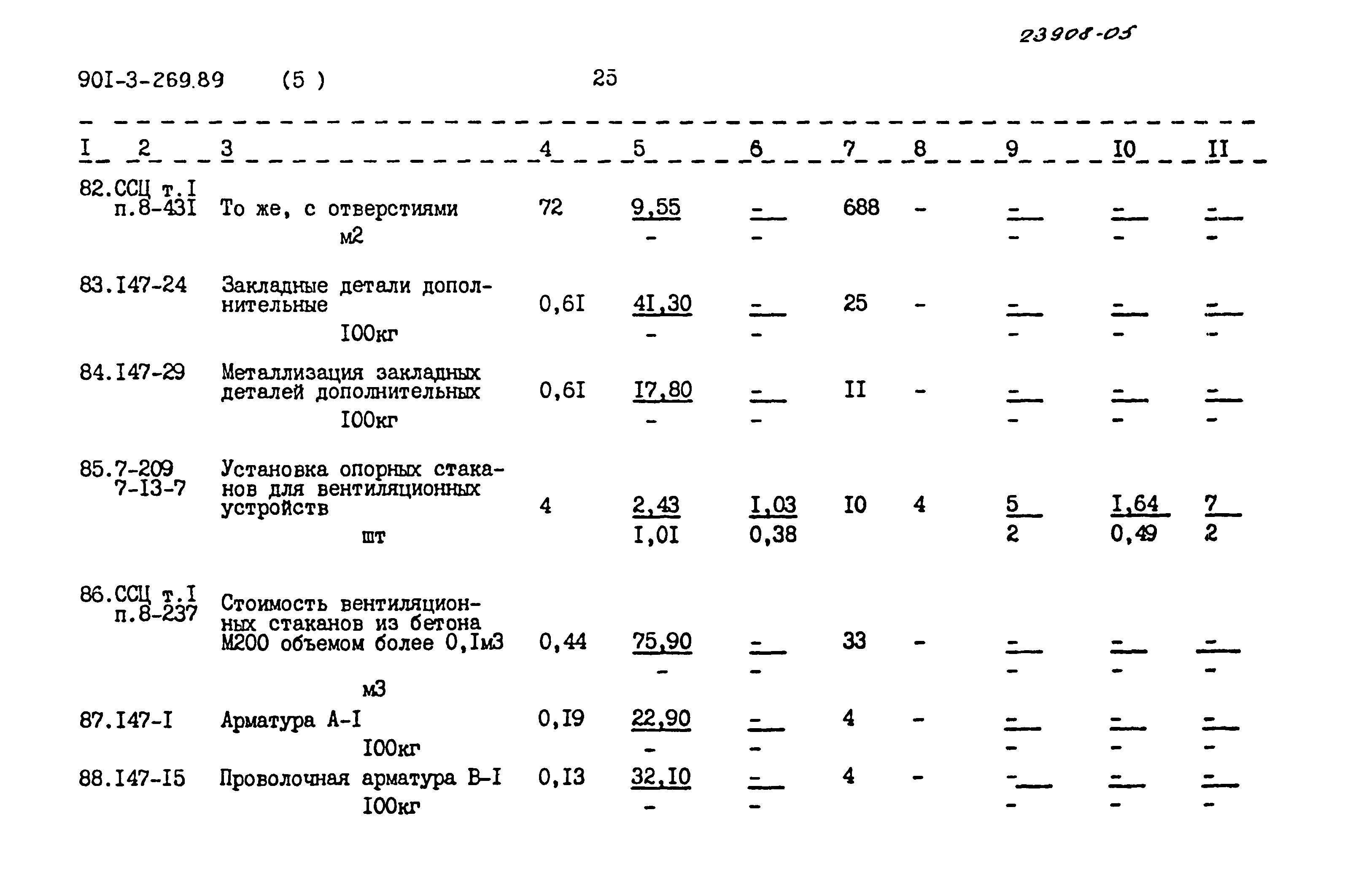 Типовой проект 901-3-269.89