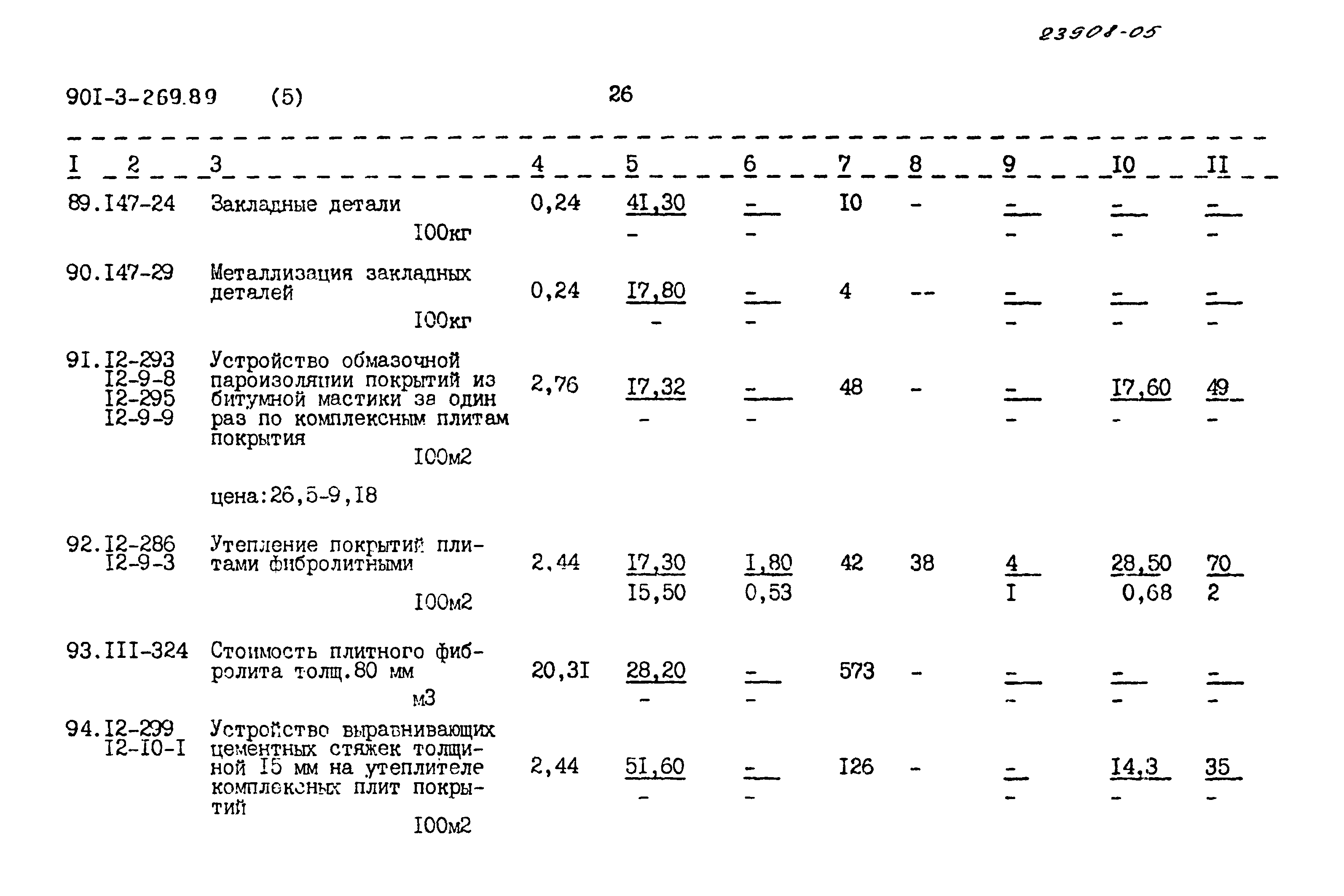 Типовой проект 901-3-269.89
