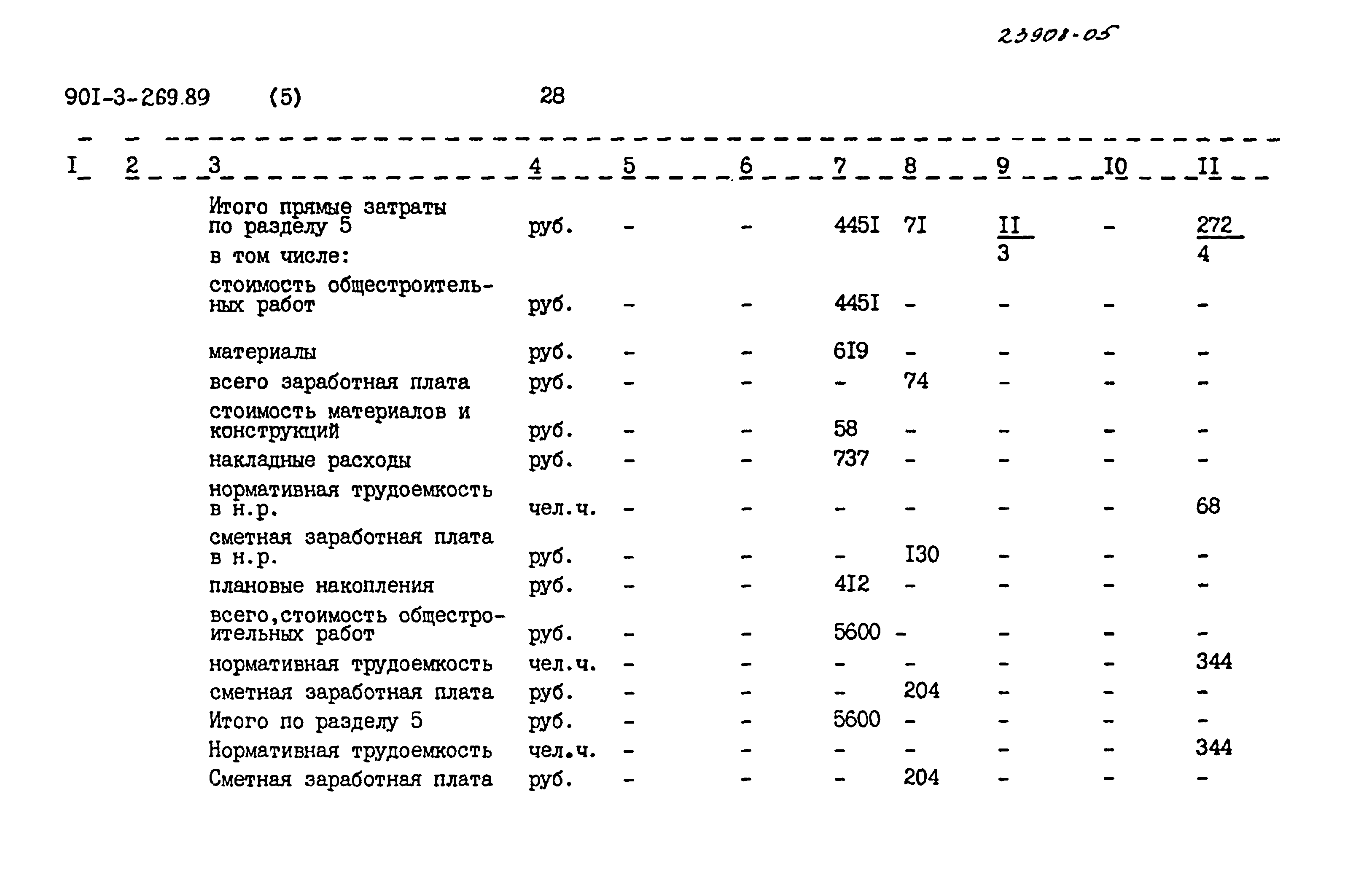 Типовой проект 901-3-269.89