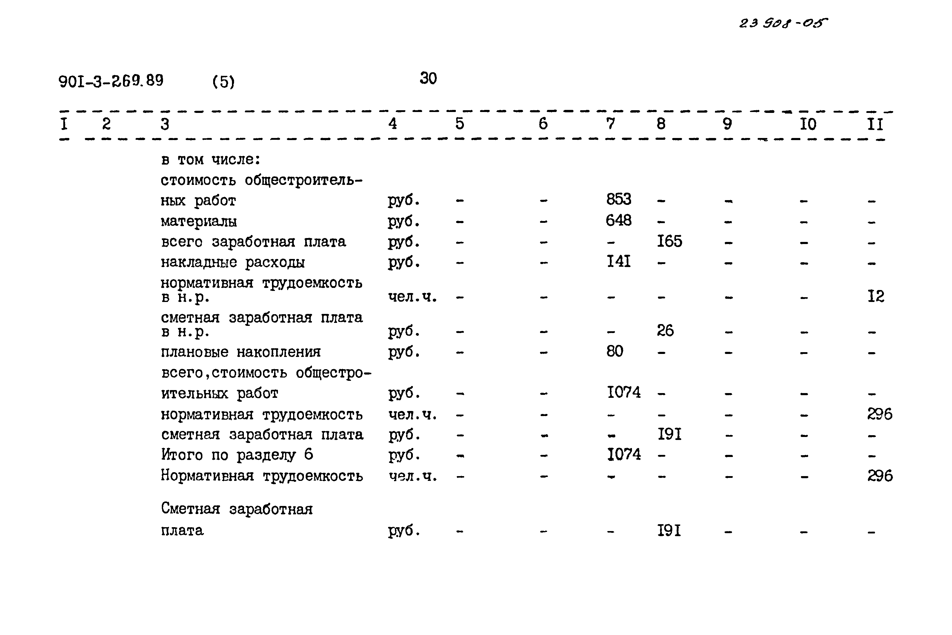 Типовой проект 901-3-269.89