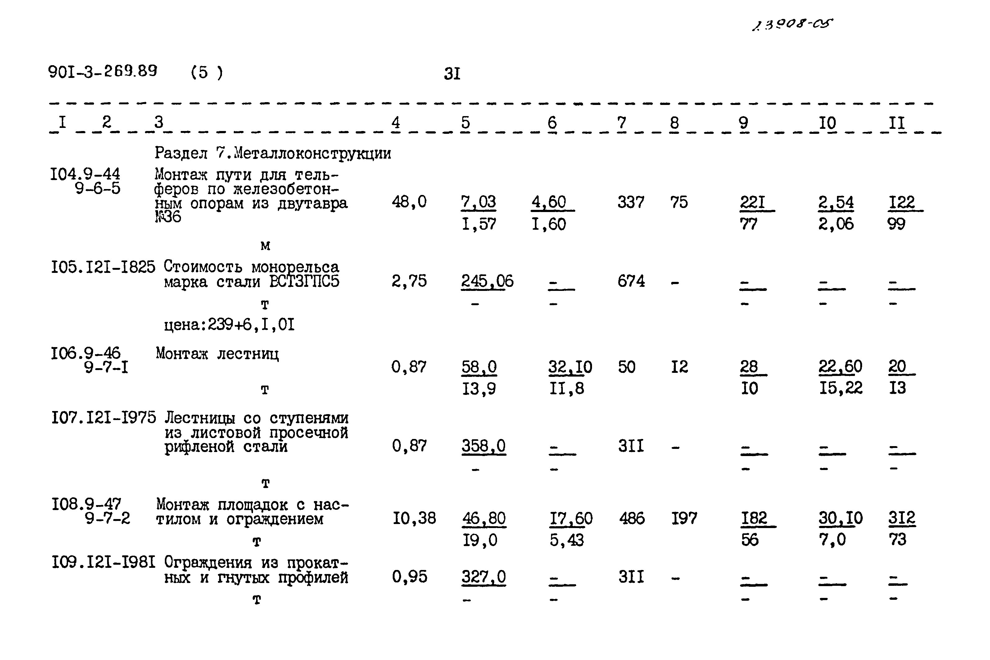 Типовой проект 901-3-269.89