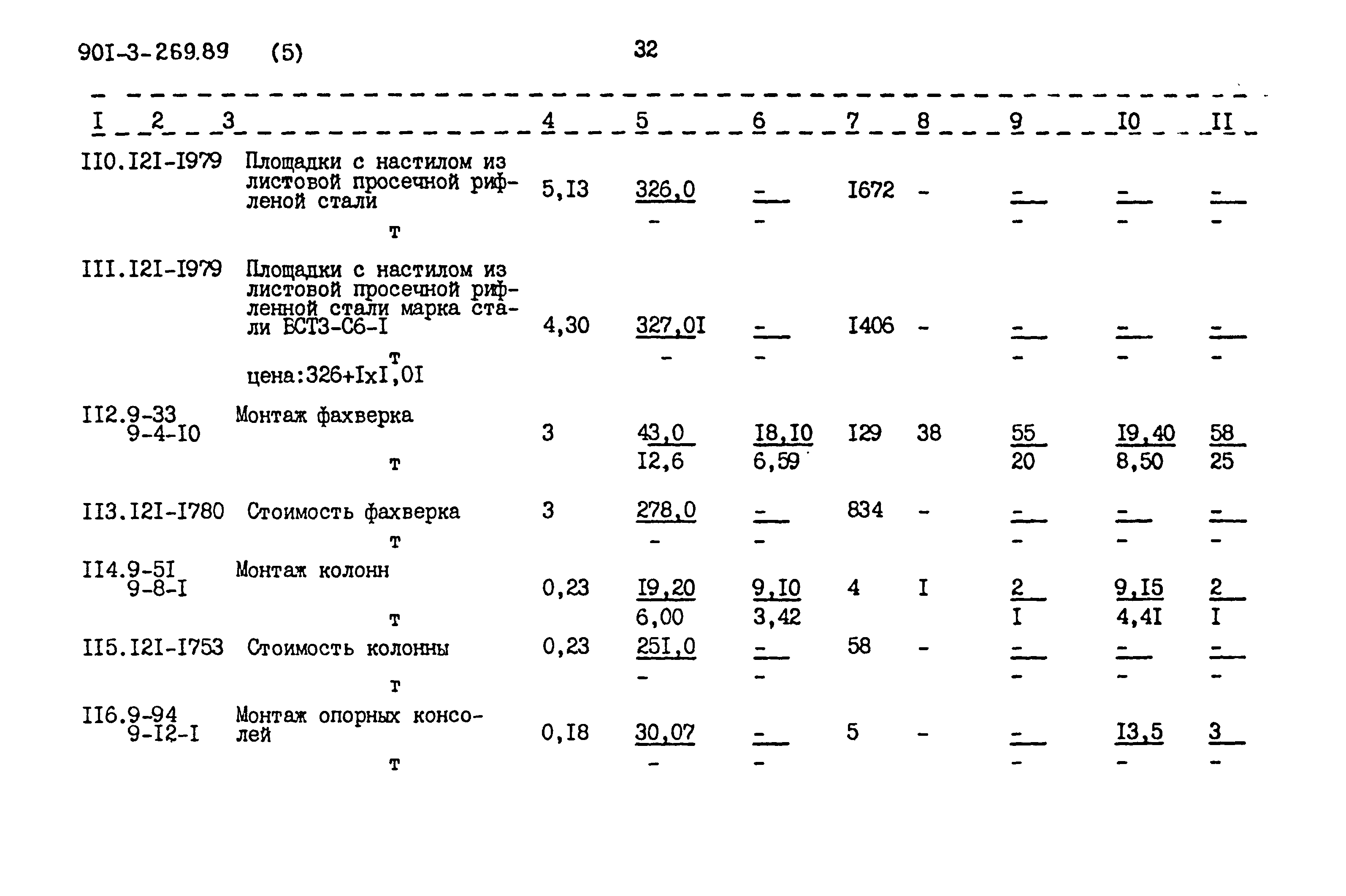 Типовой проект 901-3-269.89
