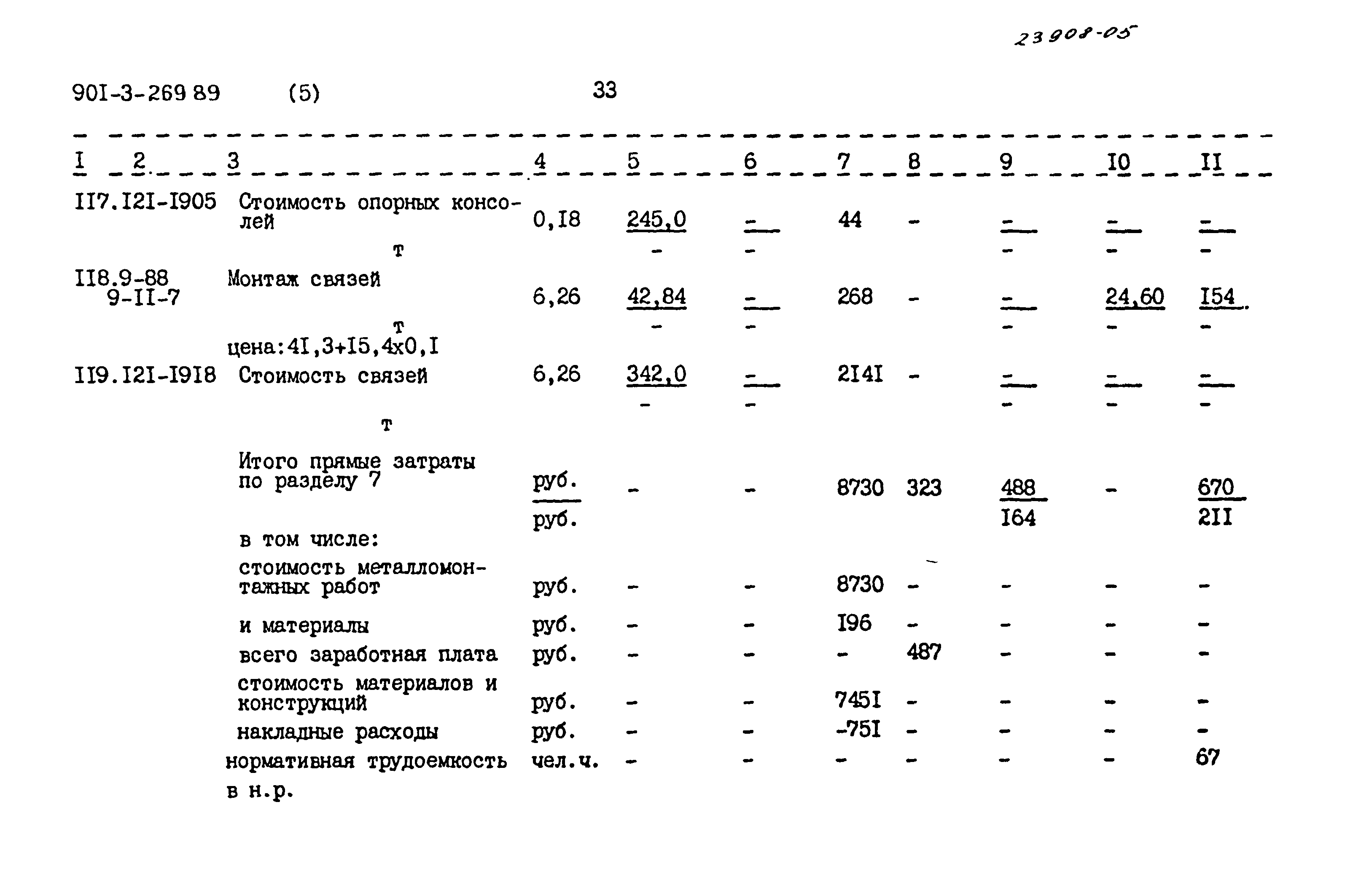Типовой проект 901-3-269.89