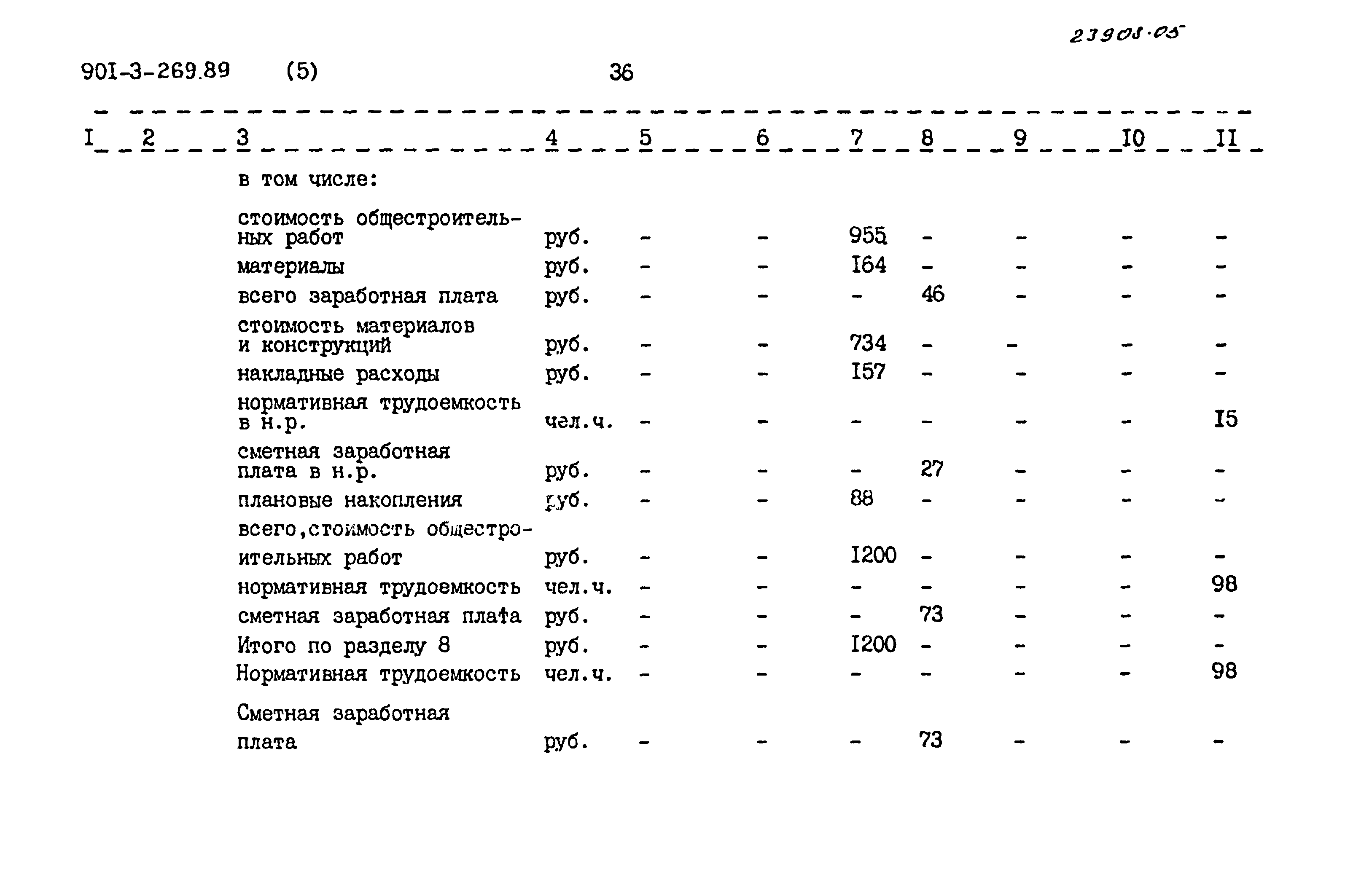 Типовой проект 901-3-269.89