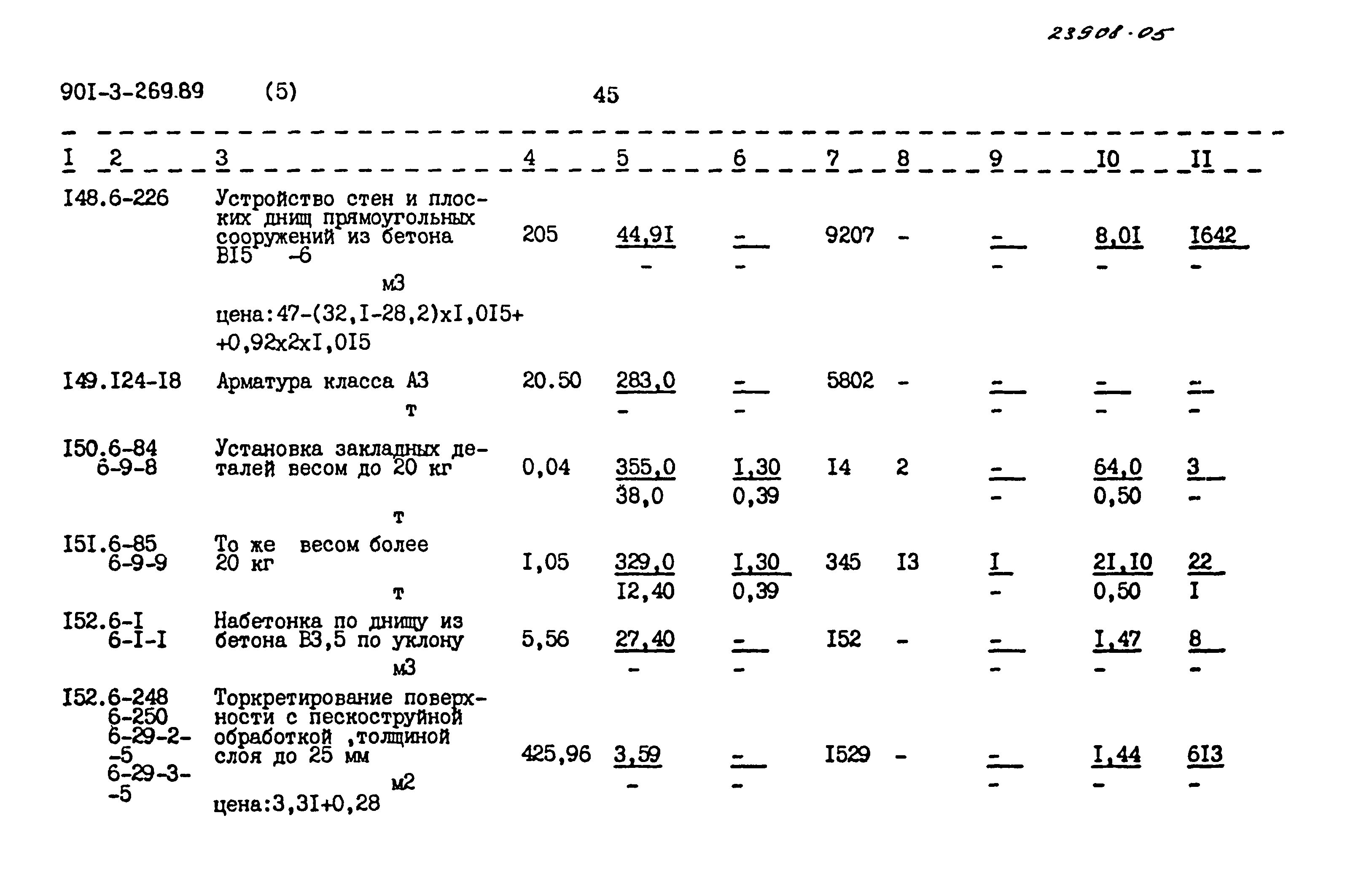 Типовой проект 901-3-269.89