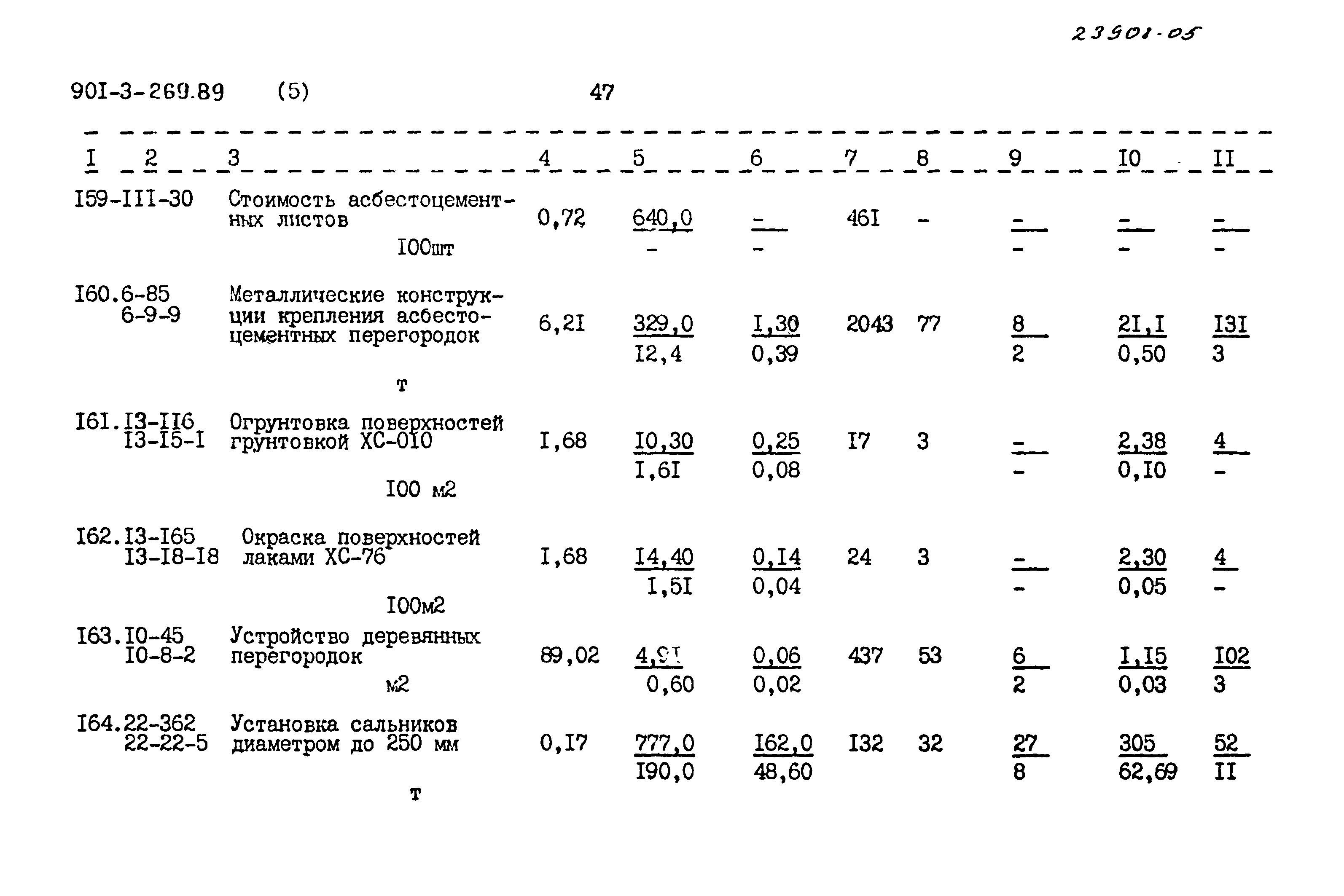 Типовой проект 901-3-269.89