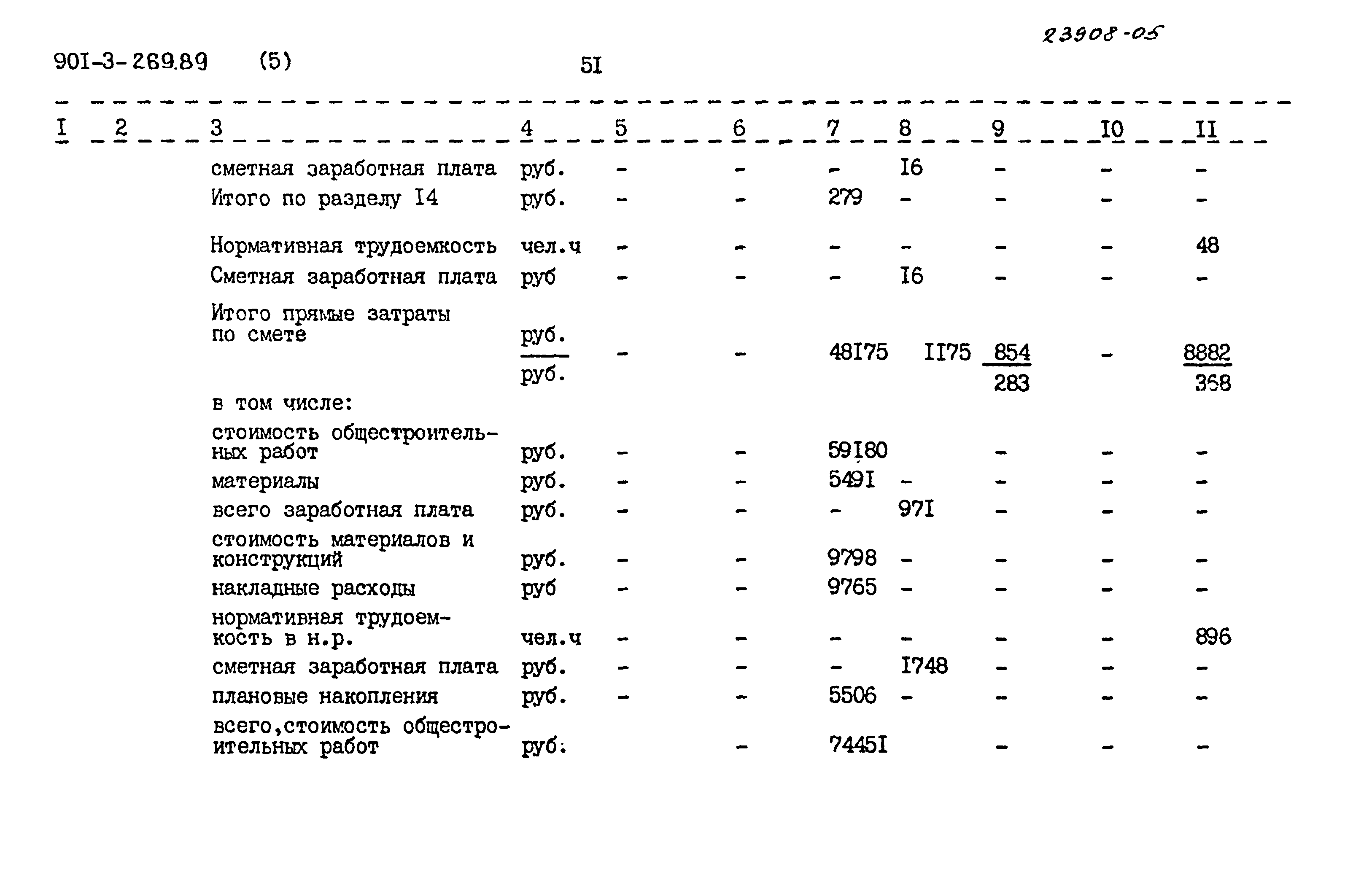 Типовой проект 901-3-269.89