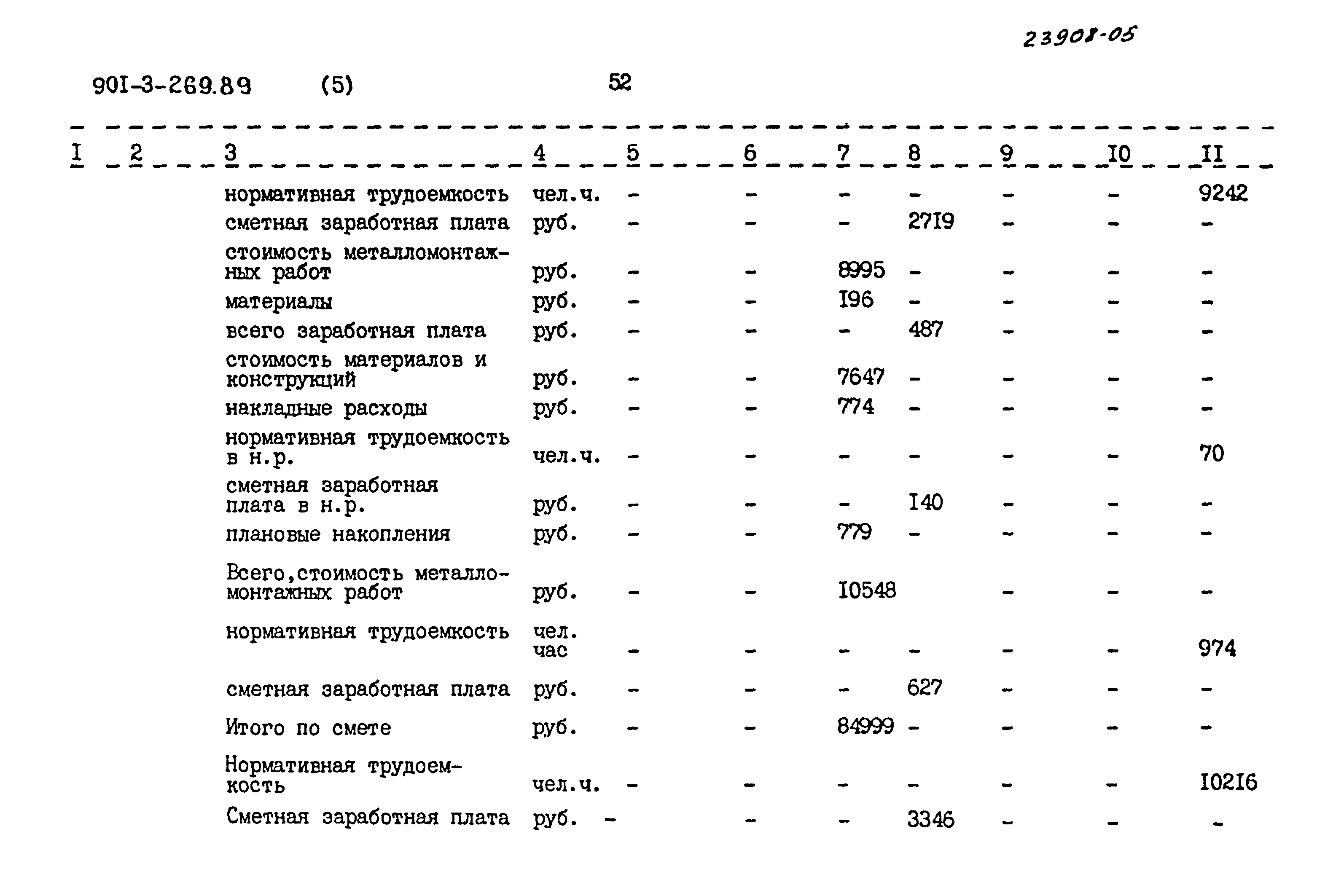 Типовой проект 901-3-269.89