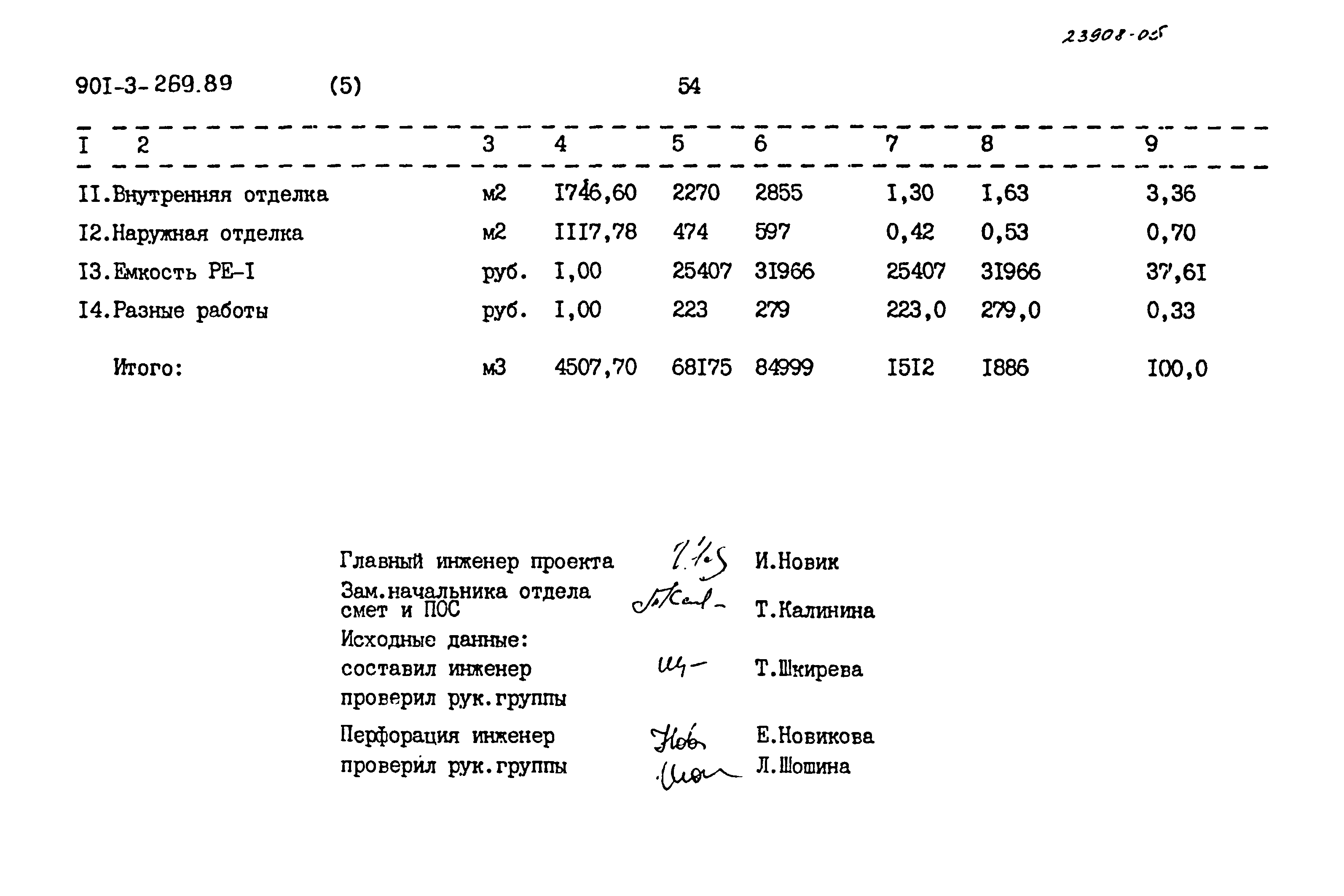 Типовой проект 901-3-269.89