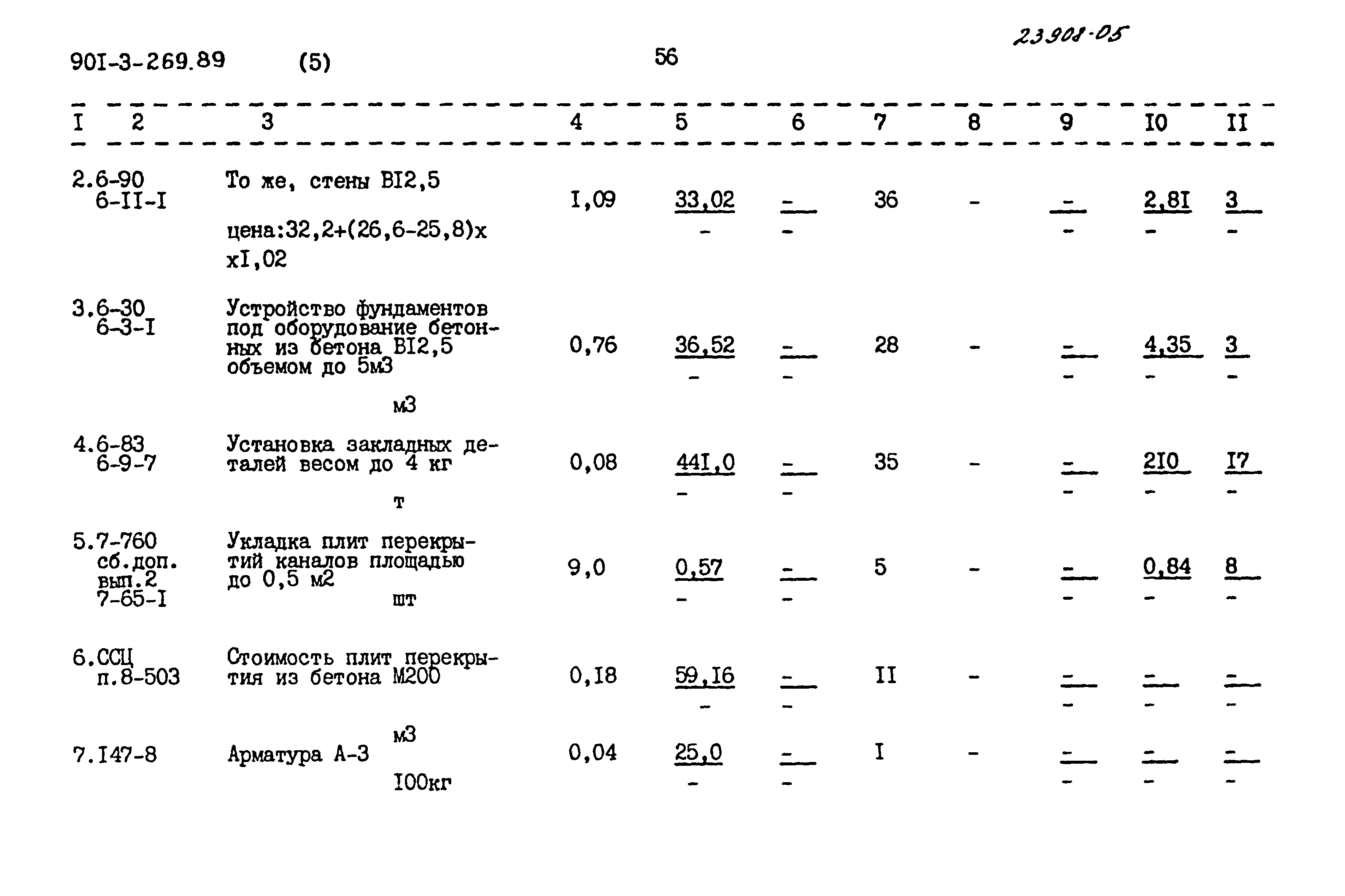 Типовой проект 901-3-269.89