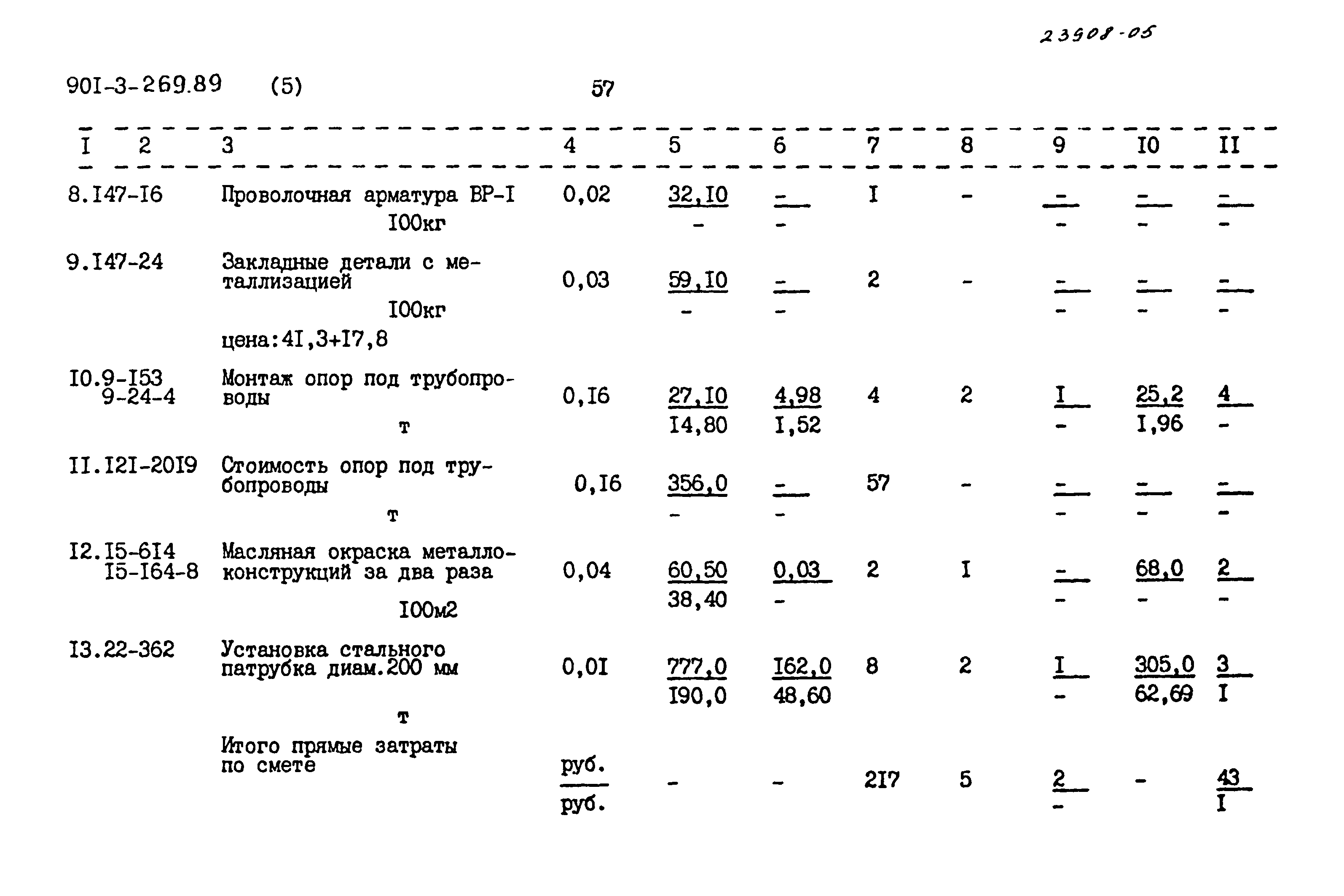 Типовой проект 901-3-269.89