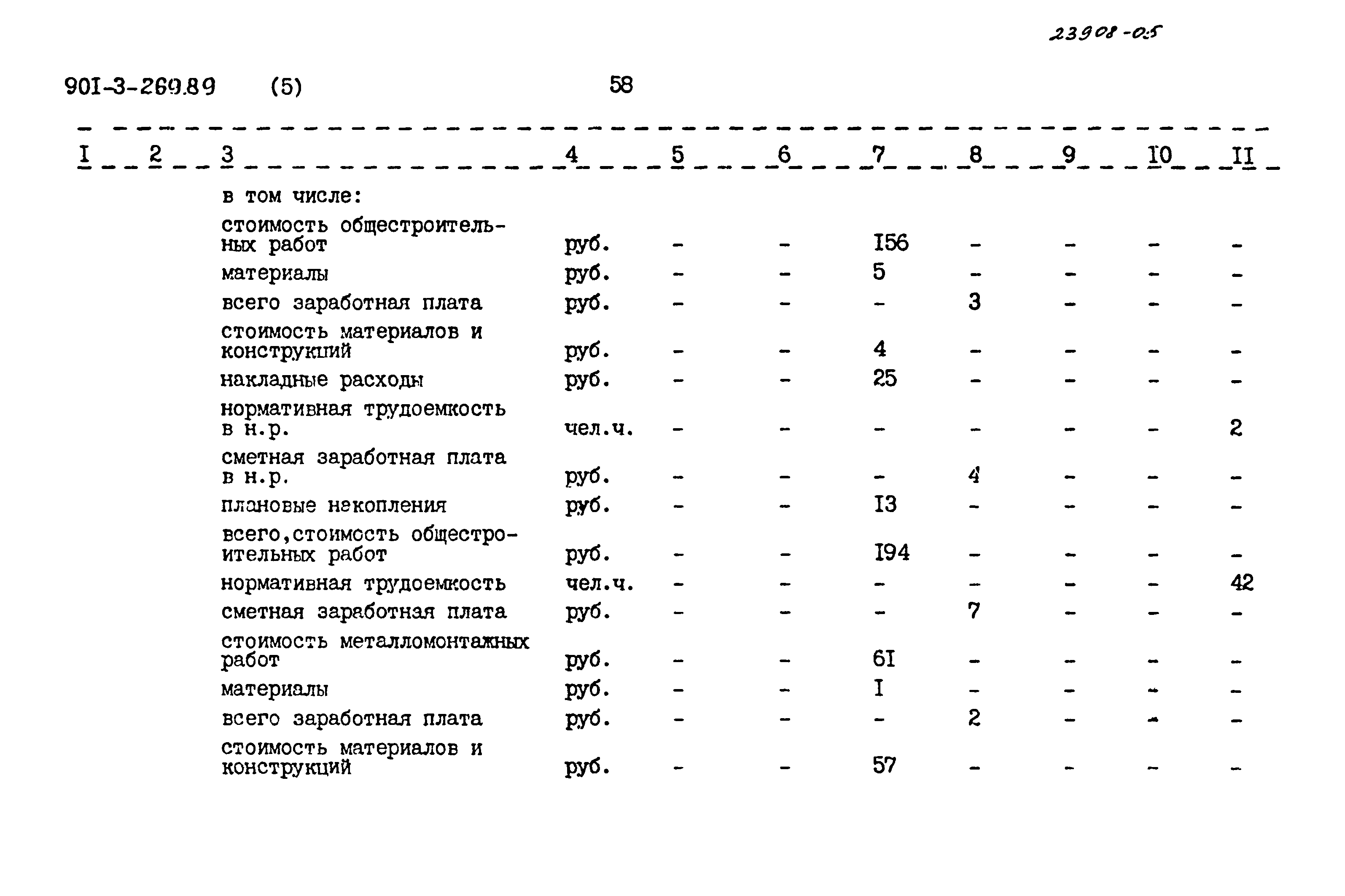 Типовой проект 901-3-269.89