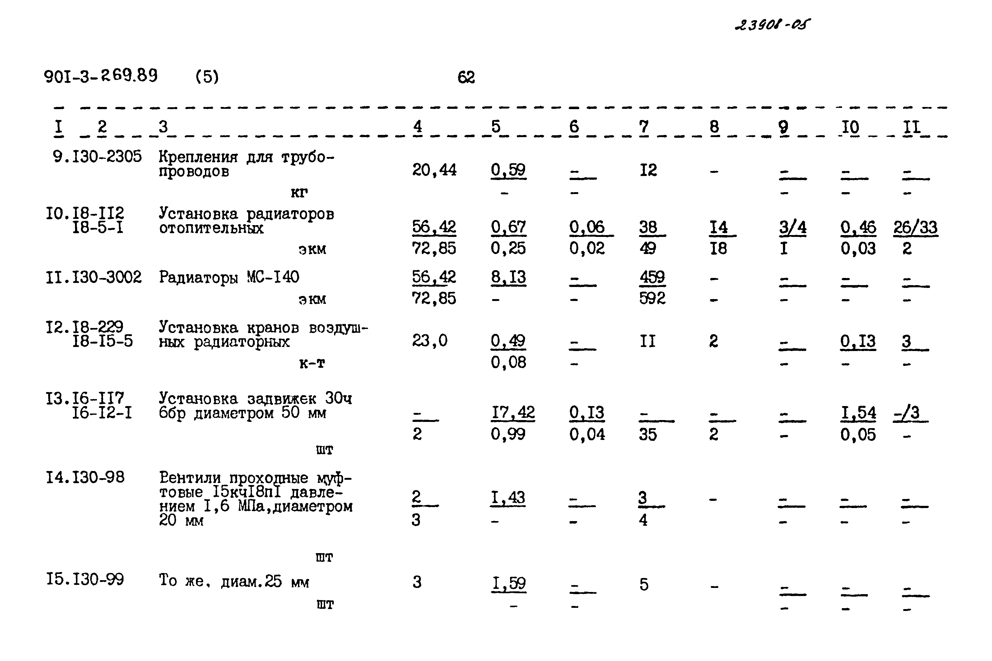 Типовой проект 901-3-269.89