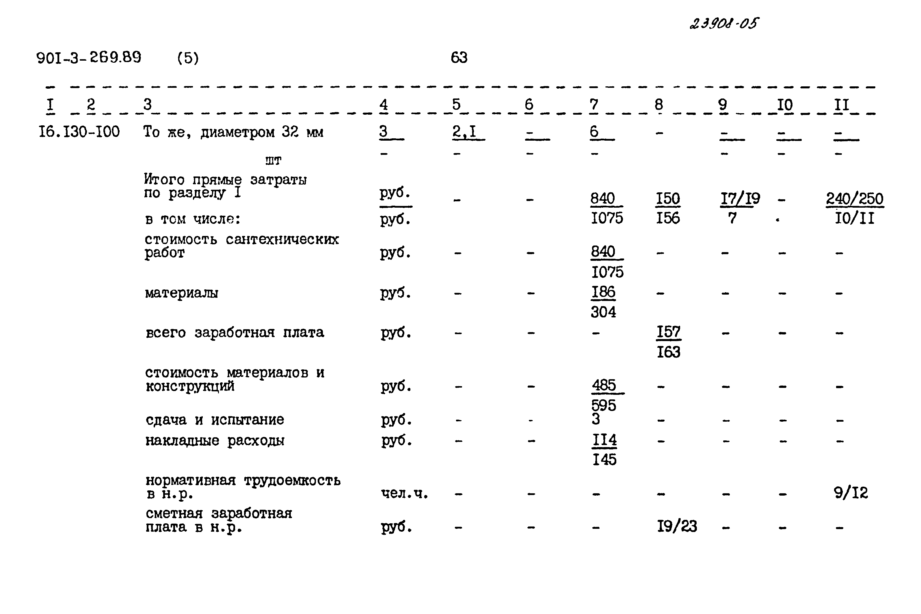 Типовой проект 901-3-269.89