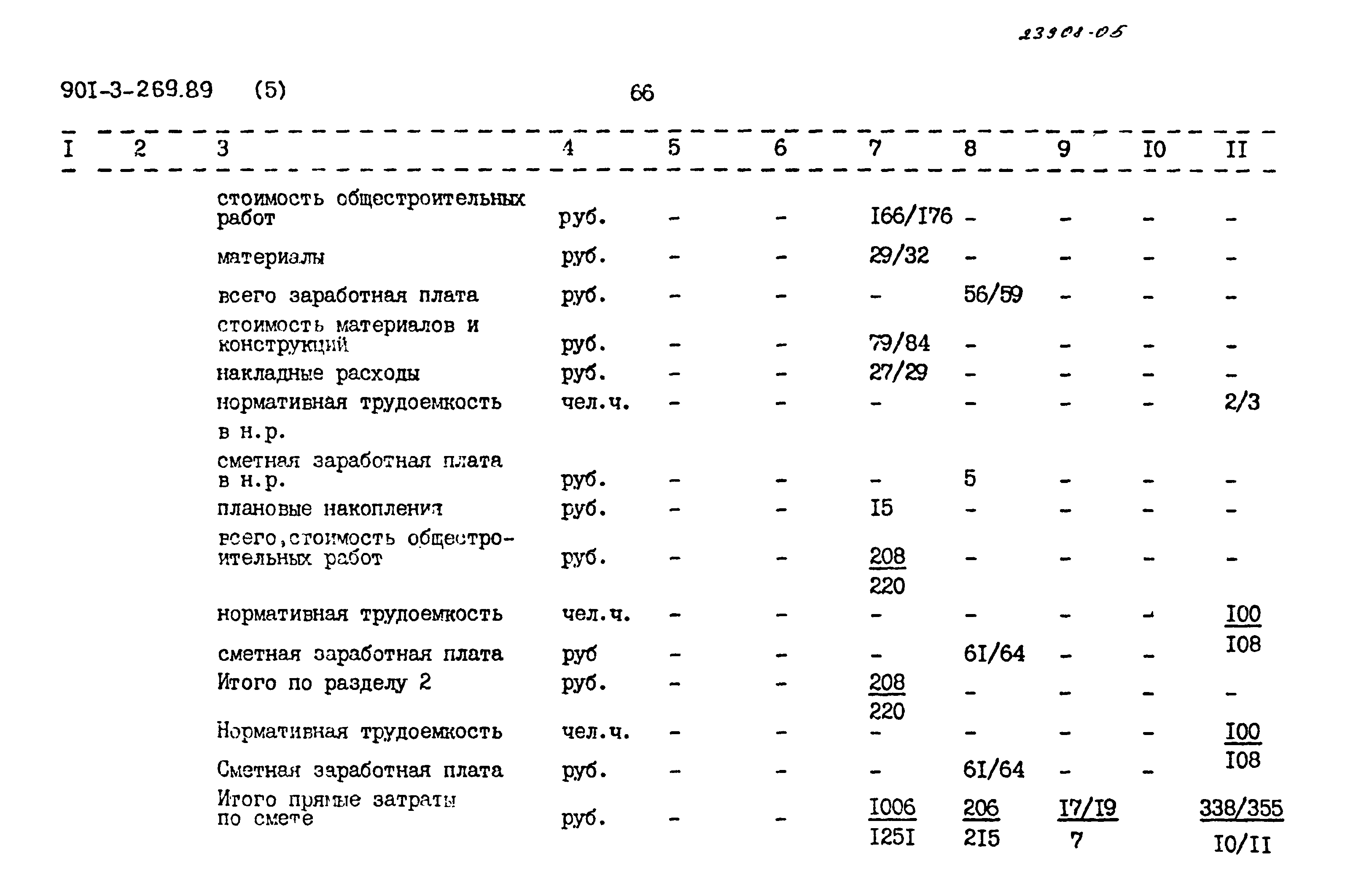 Типовой проект 901-3-269.89