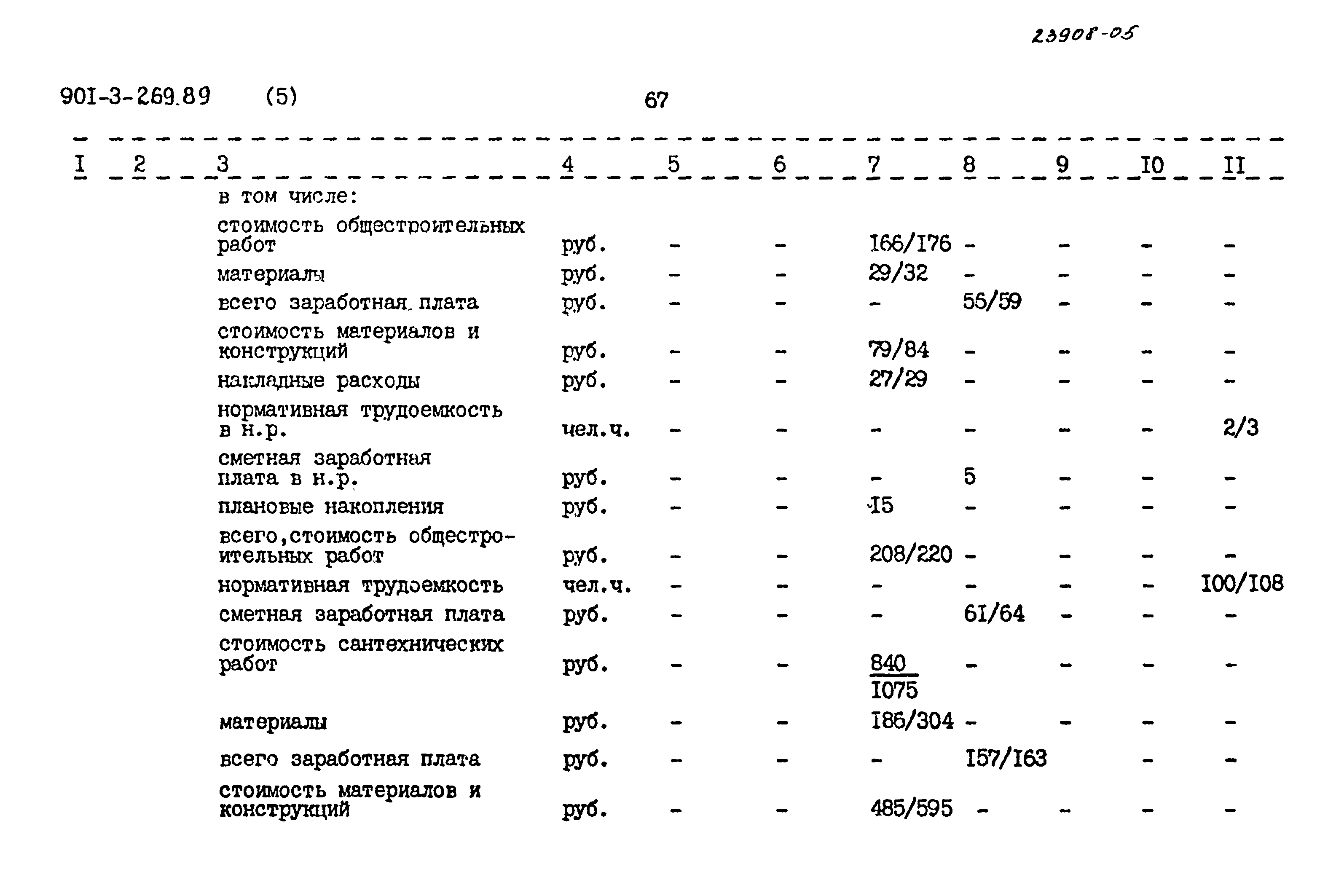 Типовой проект 901-3-269.89