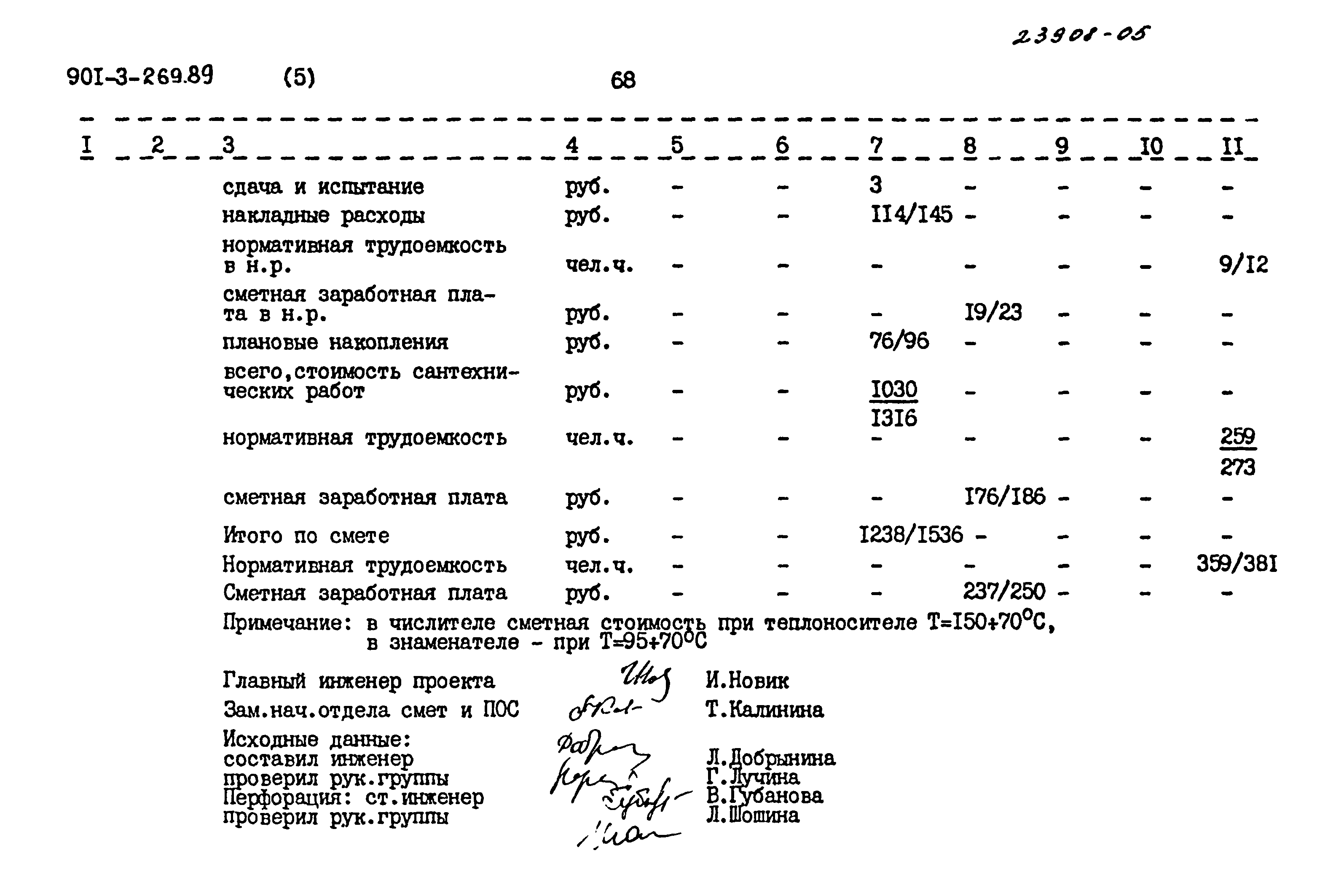 Типовой проект 901-3-269.89