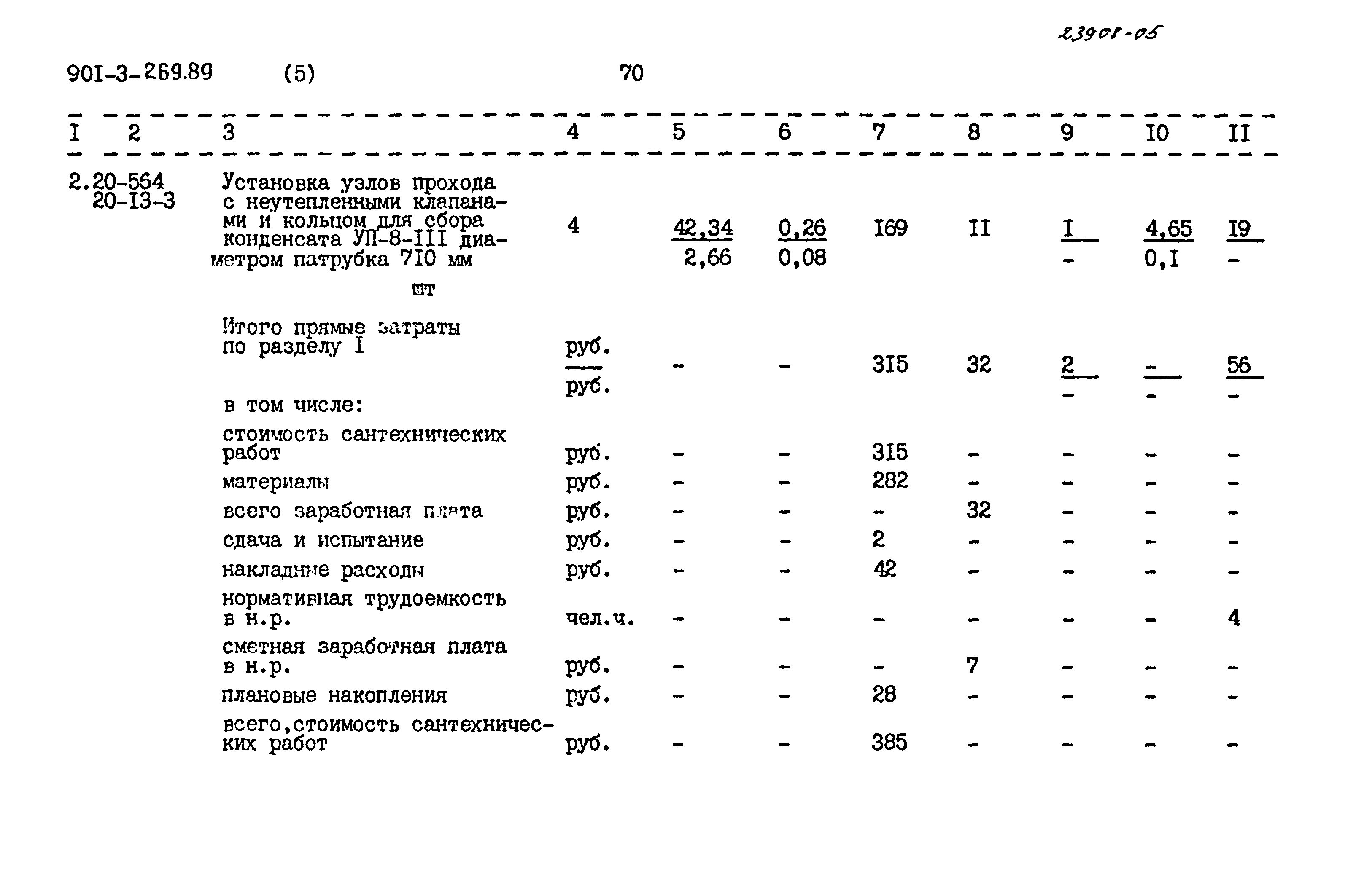 Типовой проект 901-3-269.89