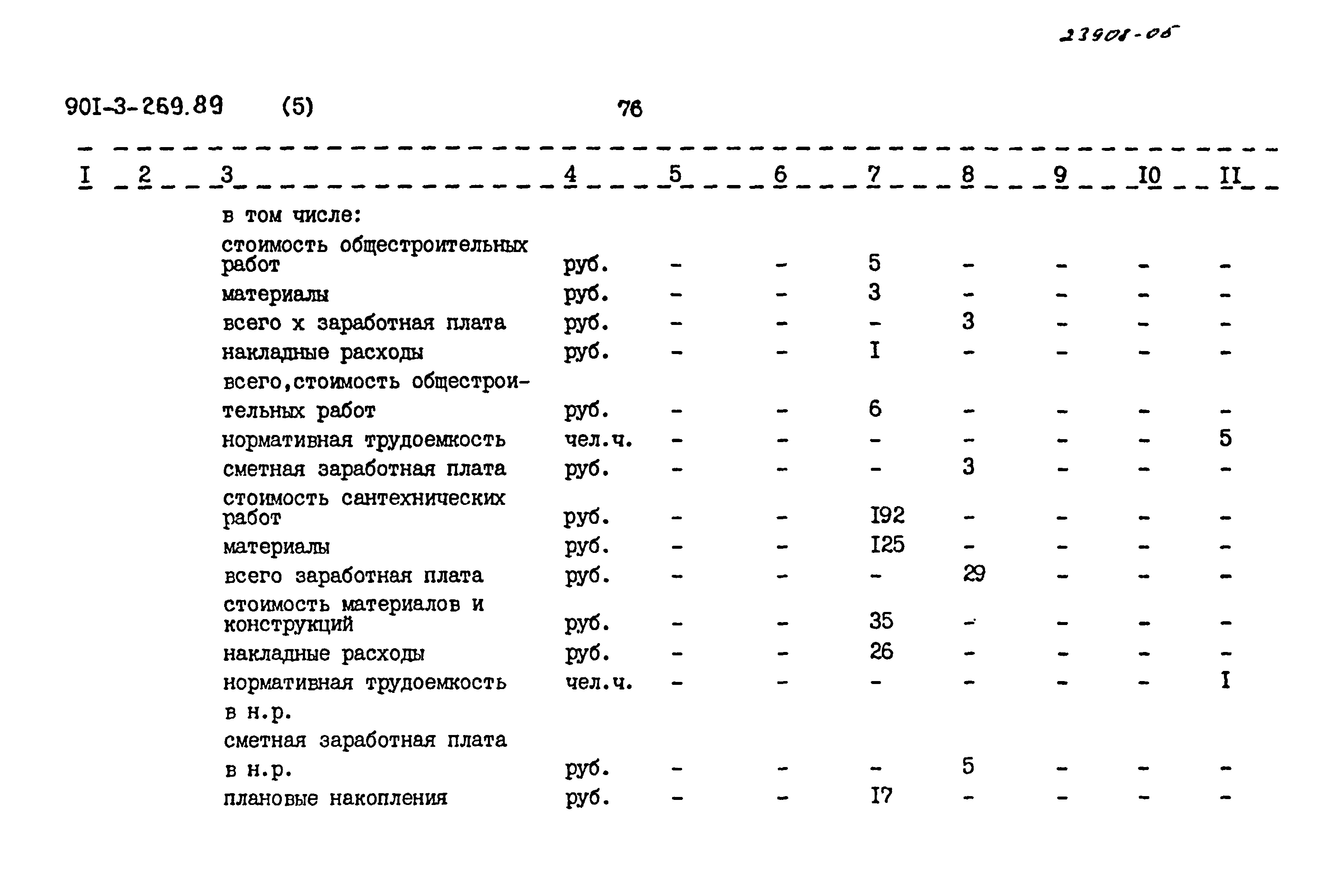 Типовой проект 901-3-269.89