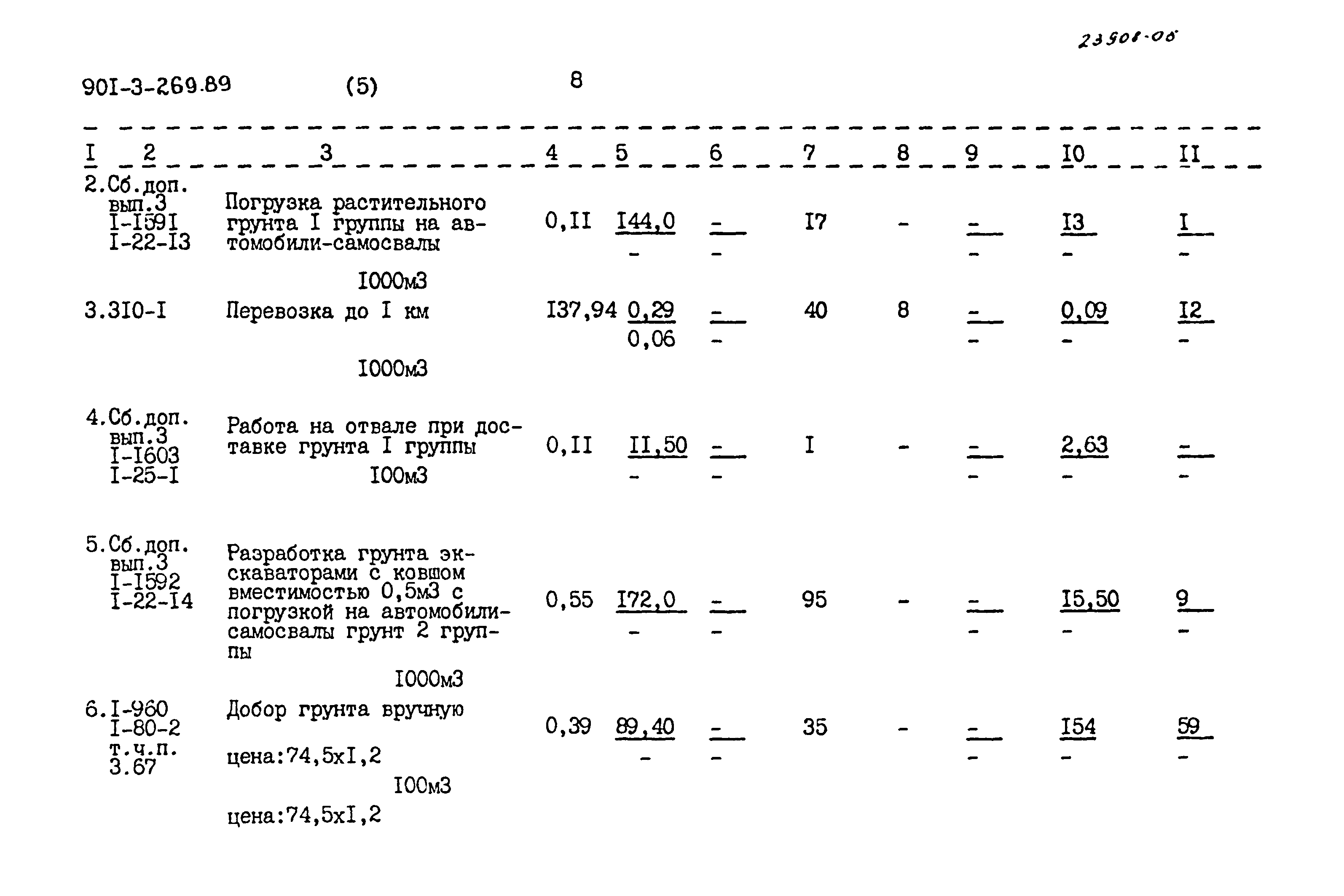 Типовой проект 901-3-269.89