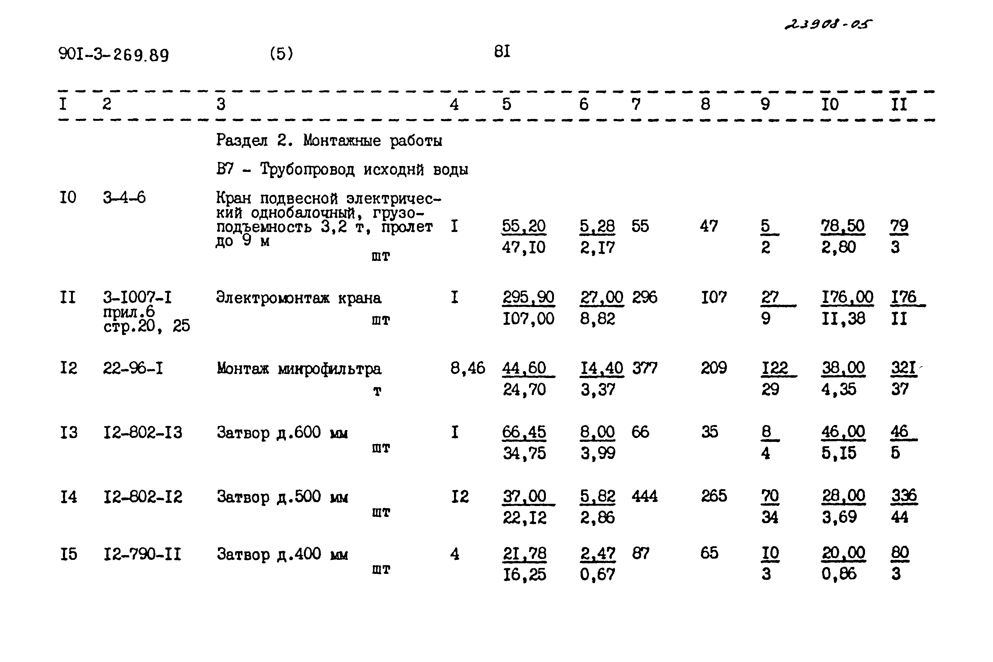 Типовой проект 901-3-269.89