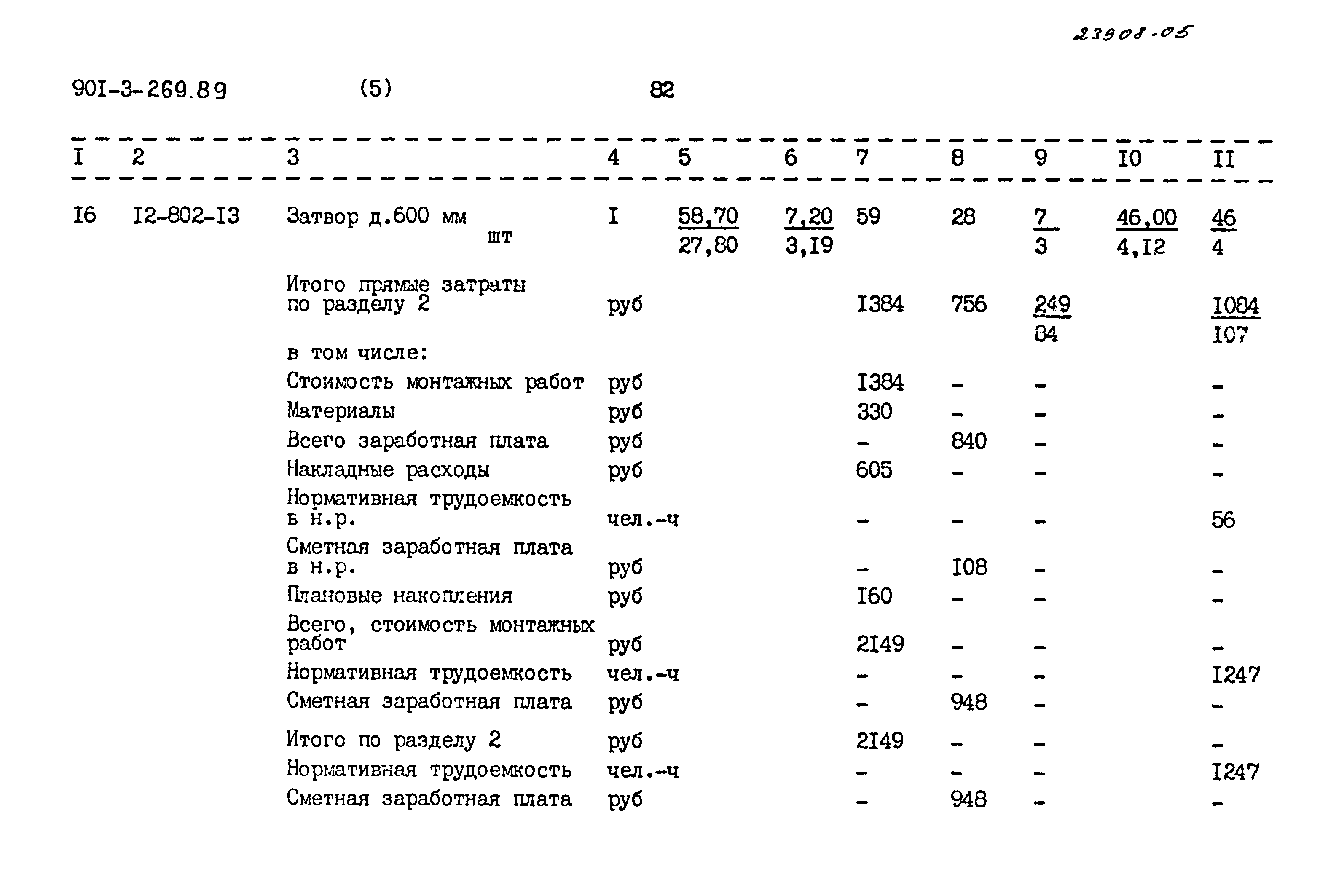Типовой проект 901-3-269.89
