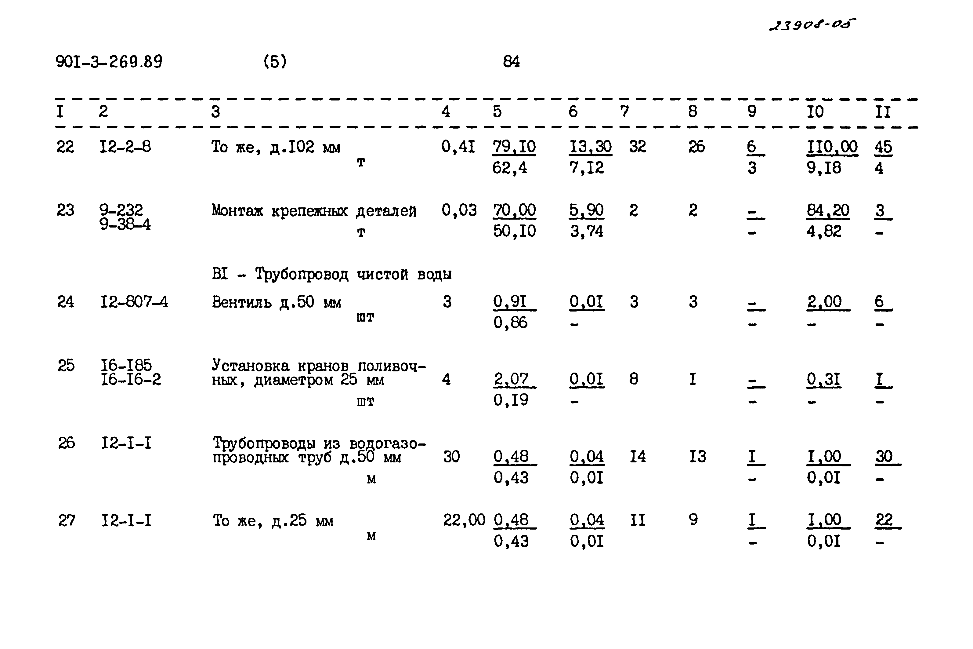 Типовой проект 901-3-269.89