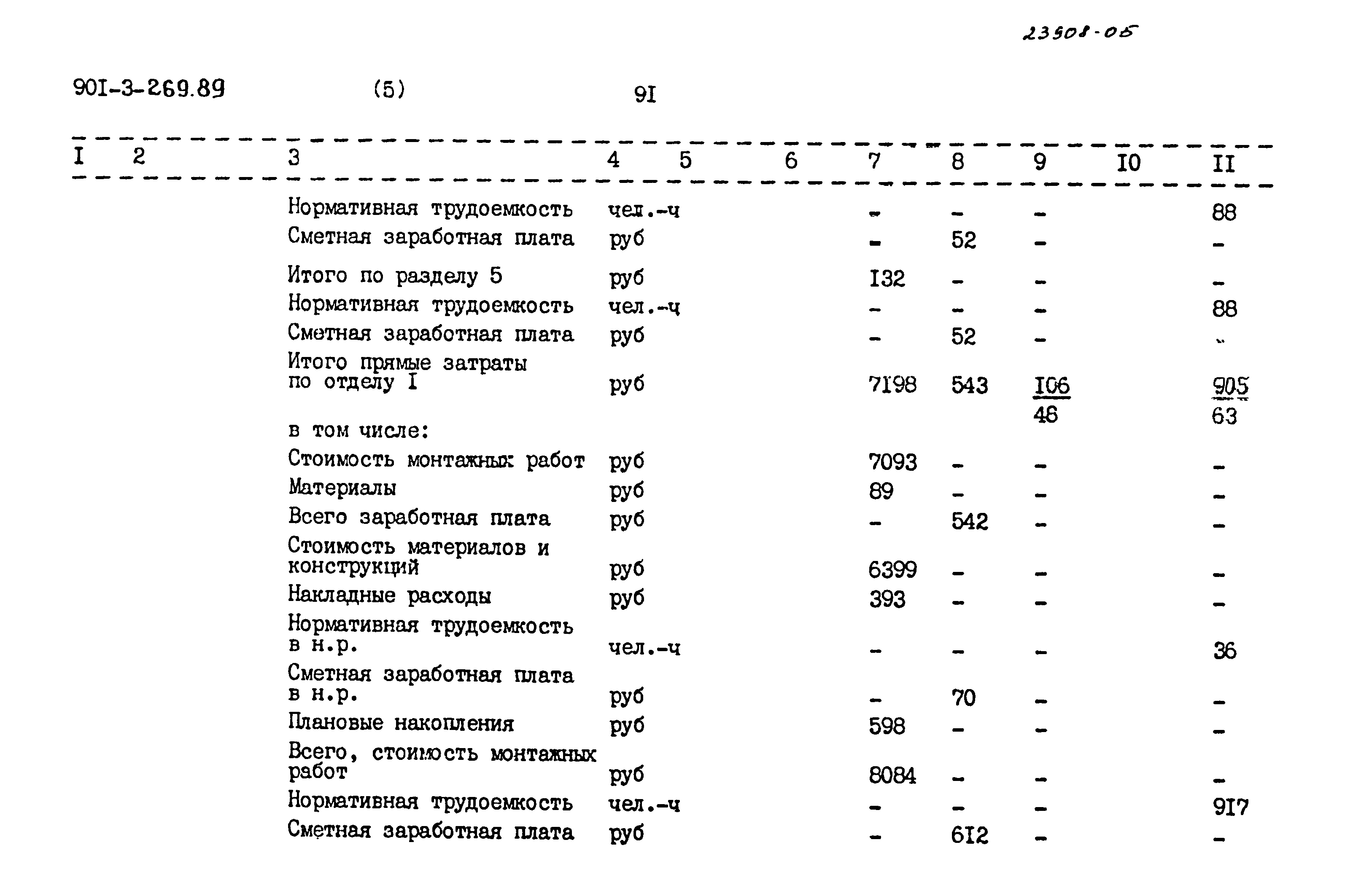 Типовой проект 901-3-269.89