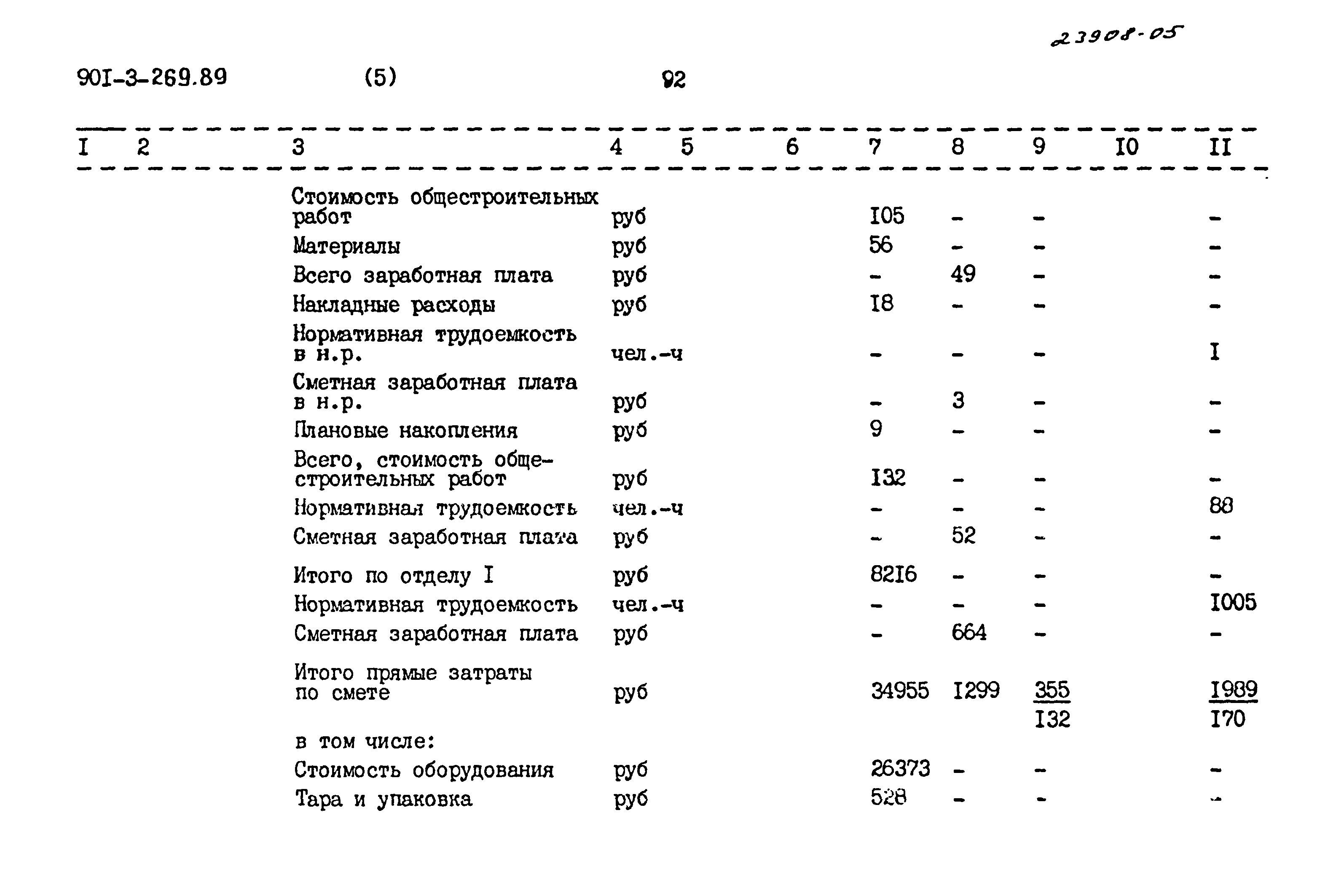 Типовой проект 901-3-269.89