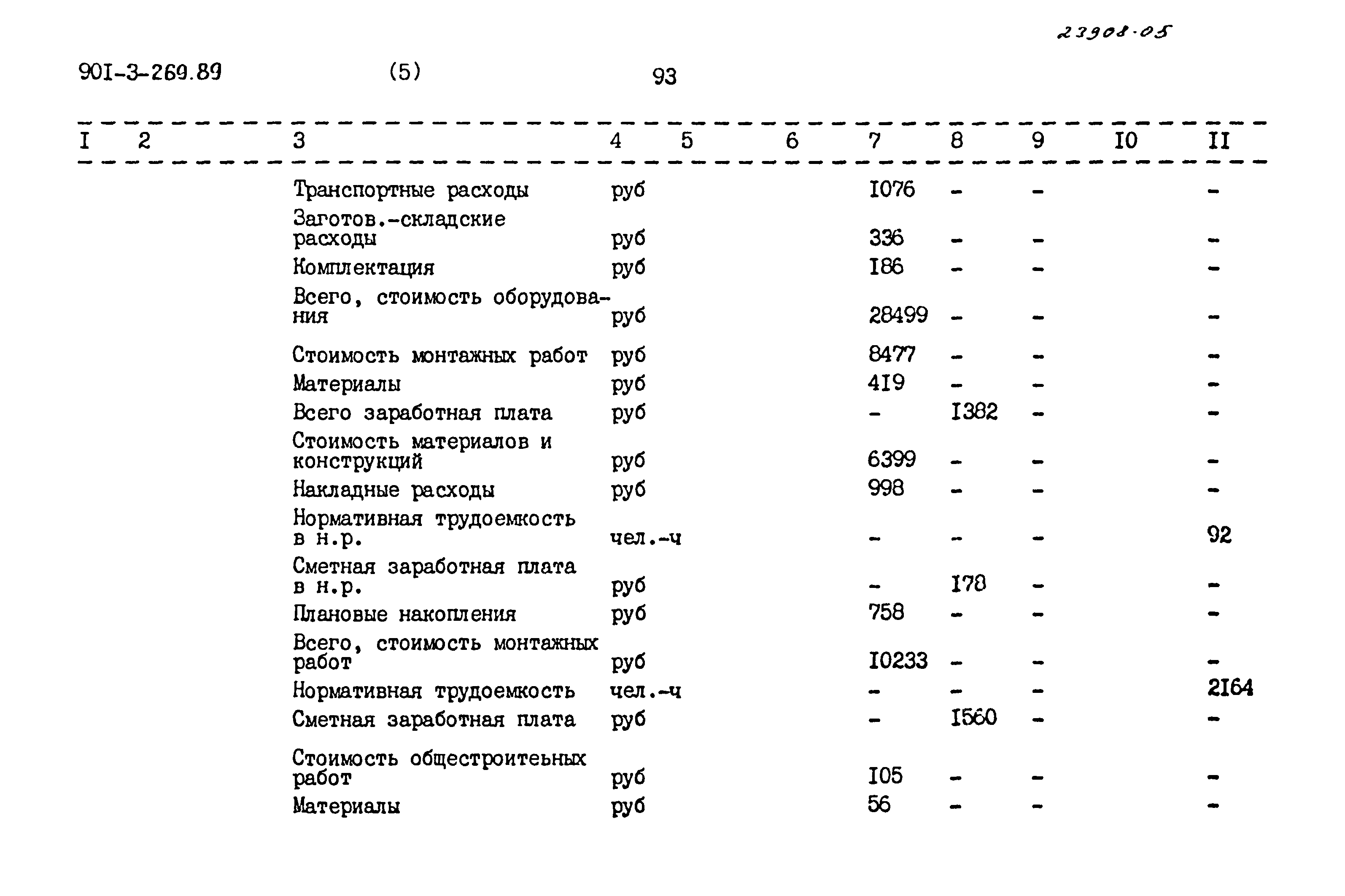 Типовой проект 901-3-269.89